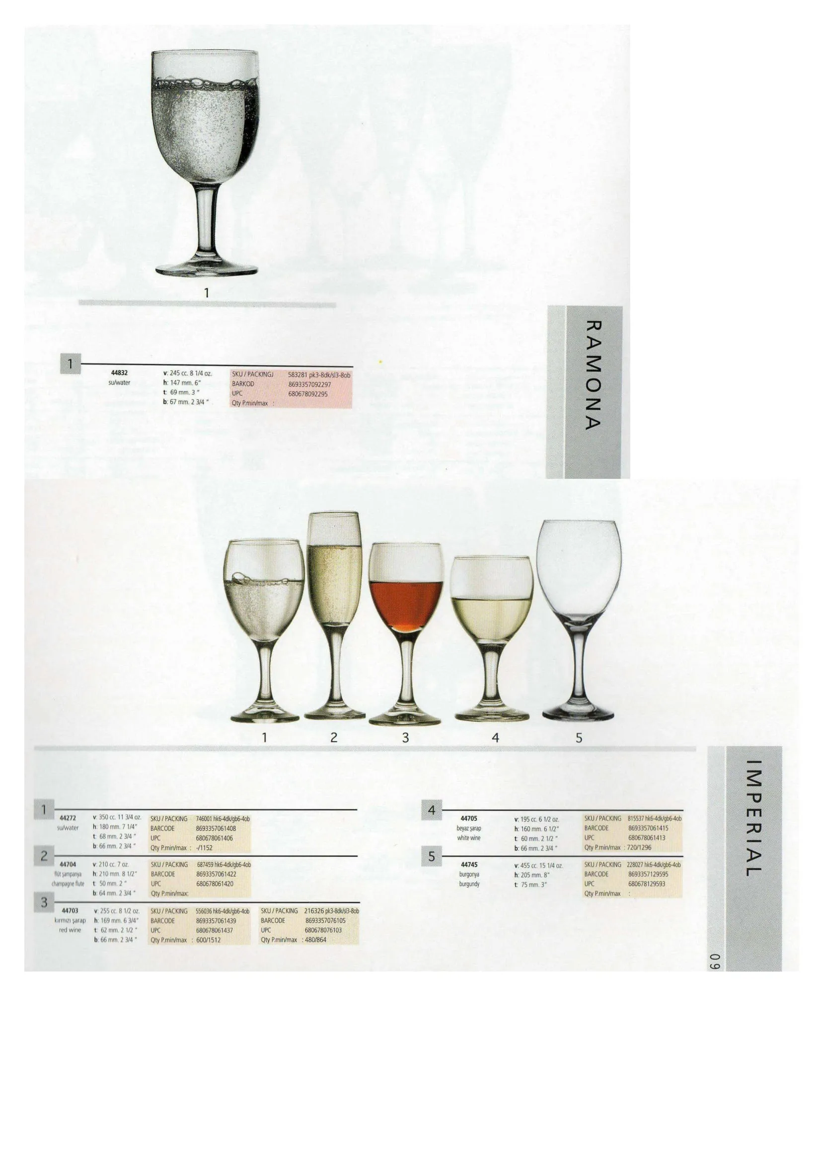 Pasabahce Export Glass Tableware & Glassware Collection Model 16 — Kitchenware, Glassware & Household Plastics | COIDET & ATC