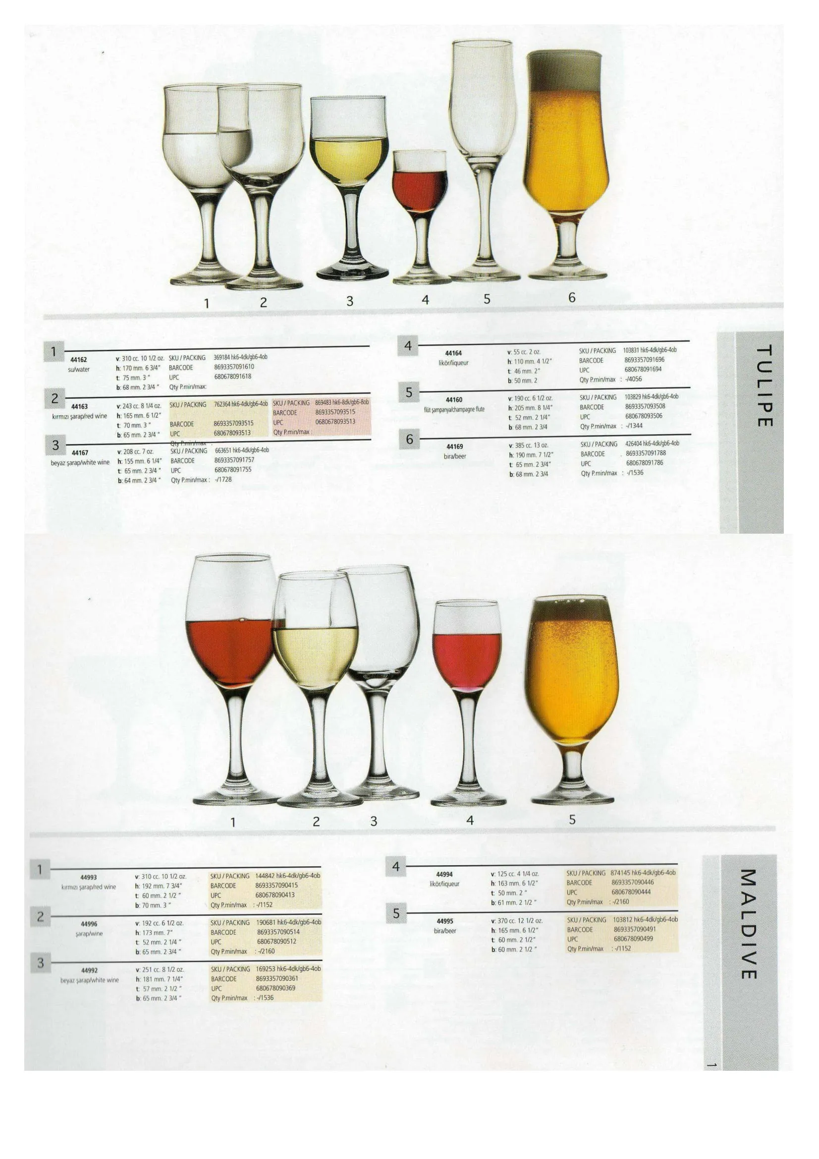 Pasabahce Export Glass Tableware & Glassware Collection Model 75 — Kitchenware, Glassware & Household Plastics | COIDET & ATC