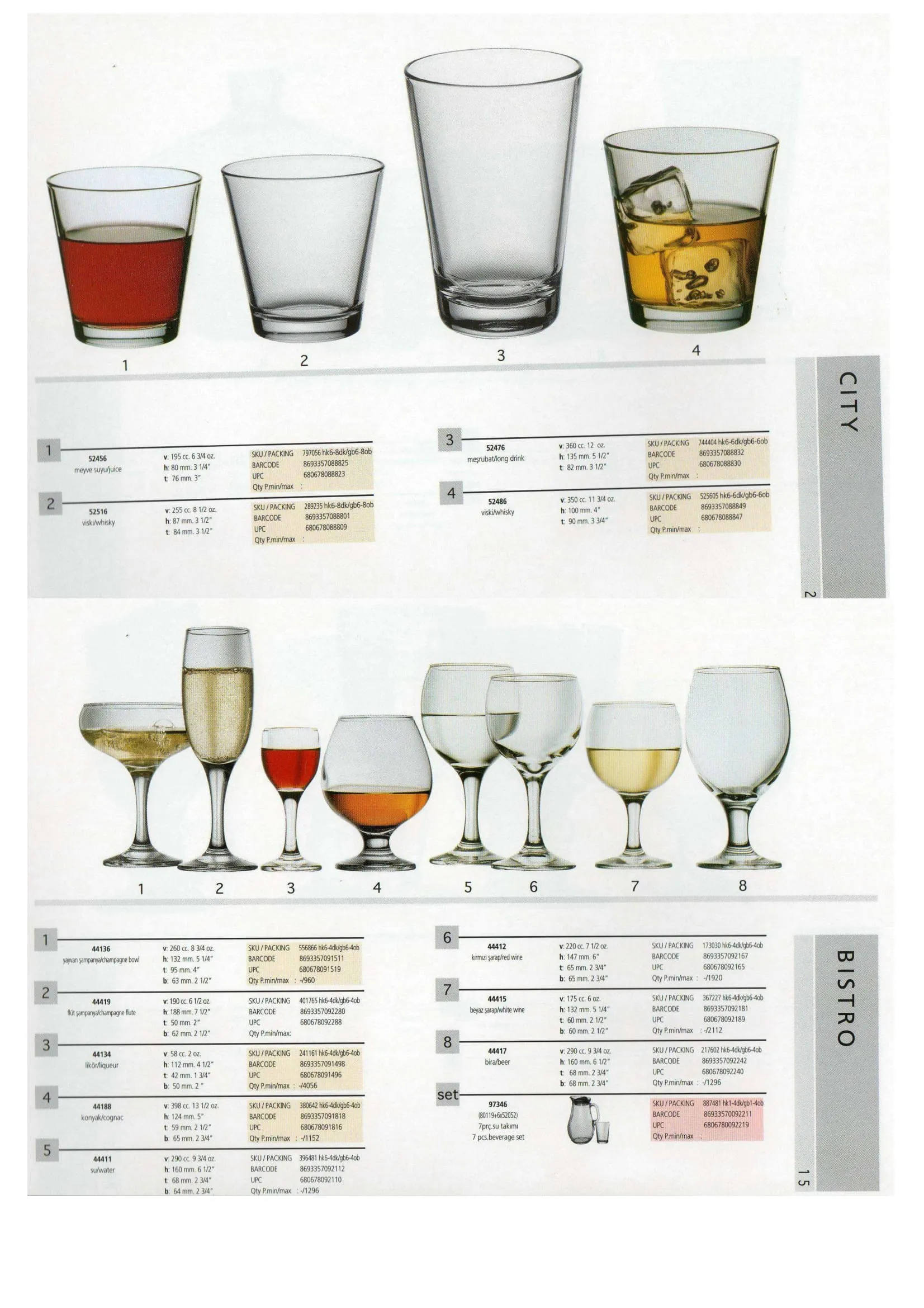 Pasabahce Export Glass Tableware & Glassware Collection Model 50 — Kitchenware, Glassware & Household Plastics | COIDET & ATC