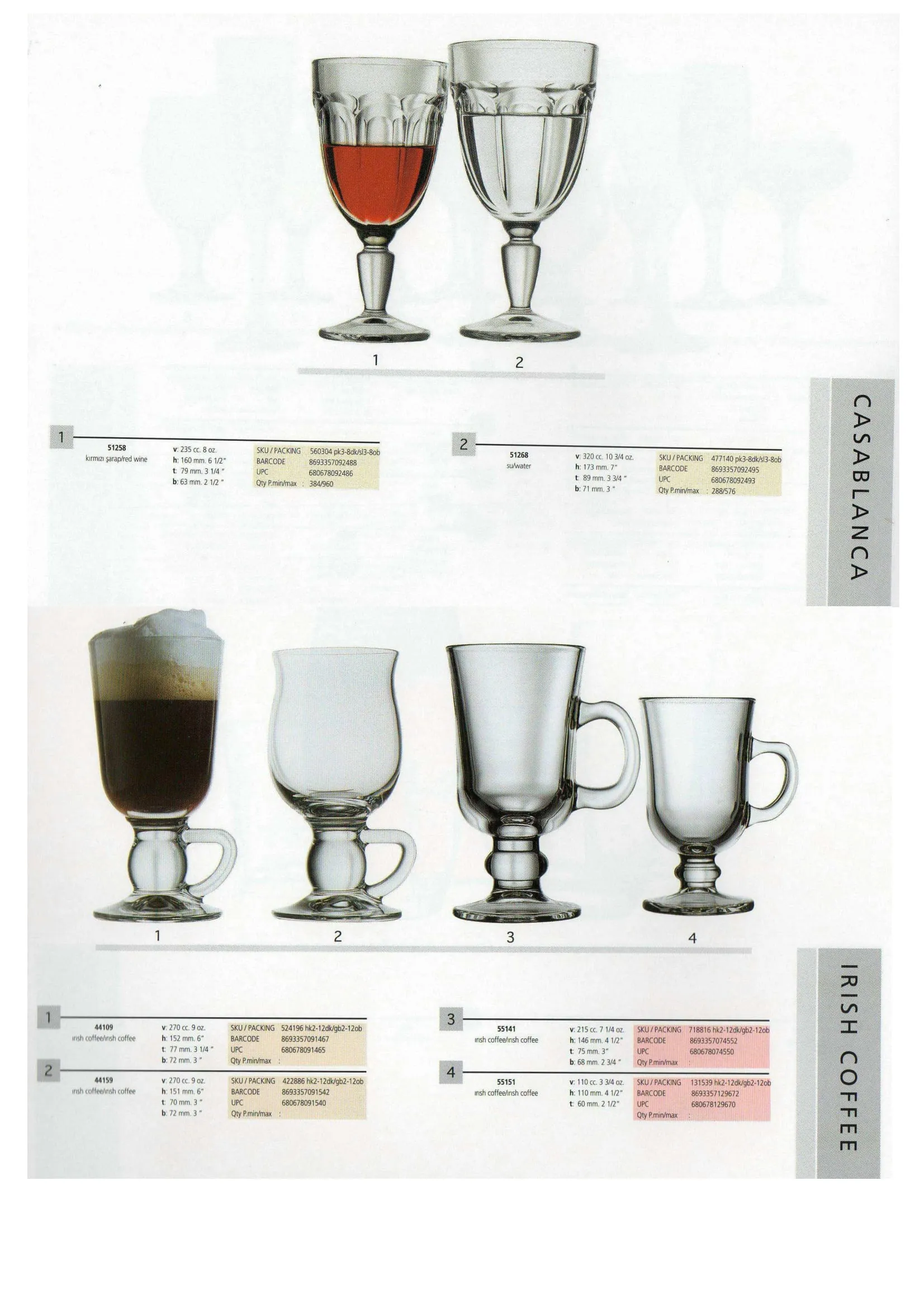 Pasabahce Export Glass Tableware & Glassware Collection Model 52 — Kitchenware, Glassware & Household Plastics | COIDET & ATC
