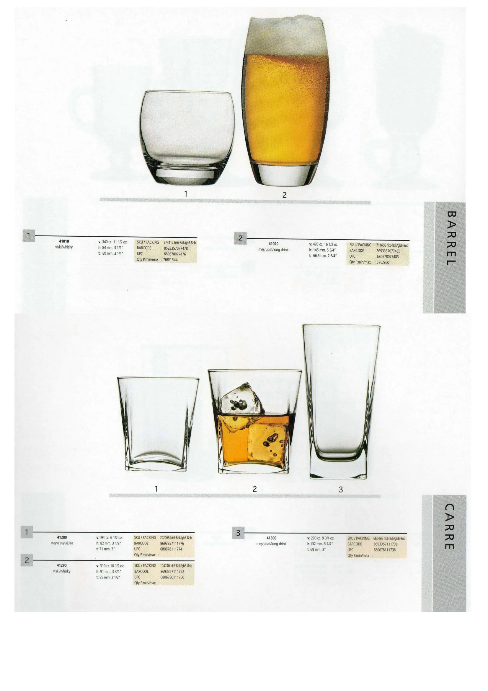 Pasabahce Export Glass Tableware & Glassware Collection Model 7 — Kitchenware, Glassware & Household Plastics | COIDET & ATC