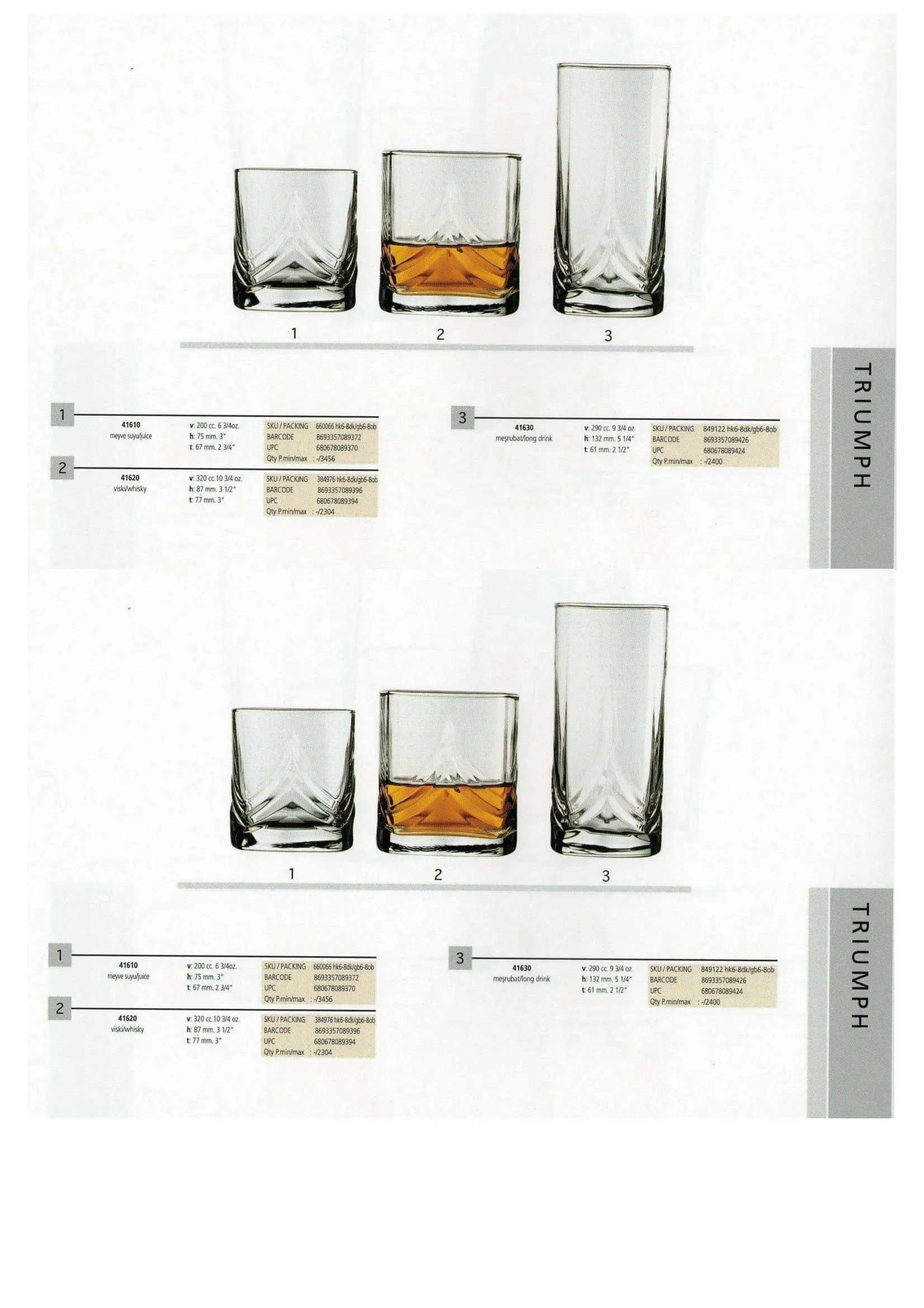 Pasabahce Export Glass Tableware & Glassware Collection Model 34 — Kitchenware, Glassware & Household Plastics | COIDET & ATC