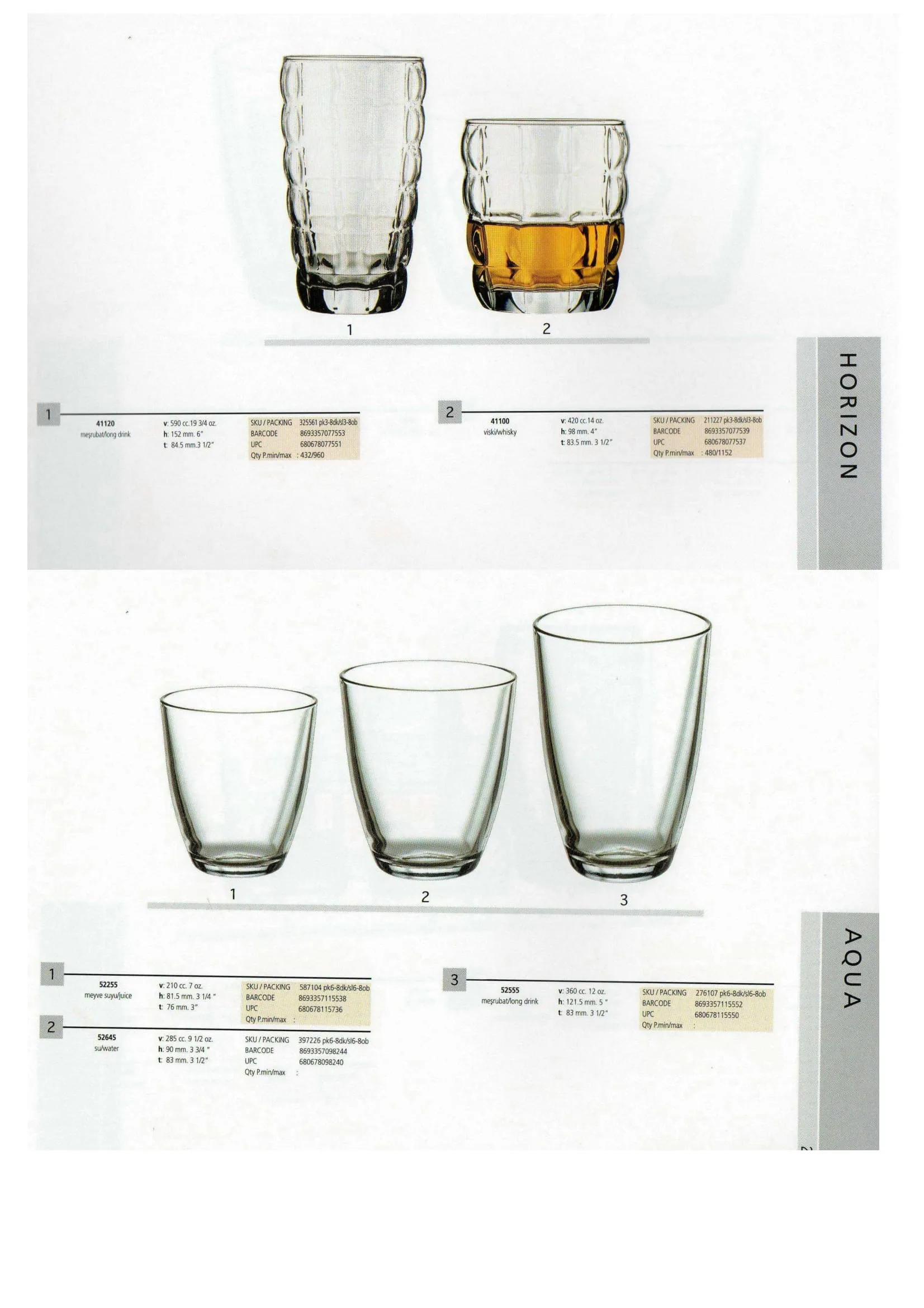 Pasabahce Export Glass Tableware & Glassware Collection Model 93 — Kitchenware, Glassware & Household Plastics | COIDET & ATC