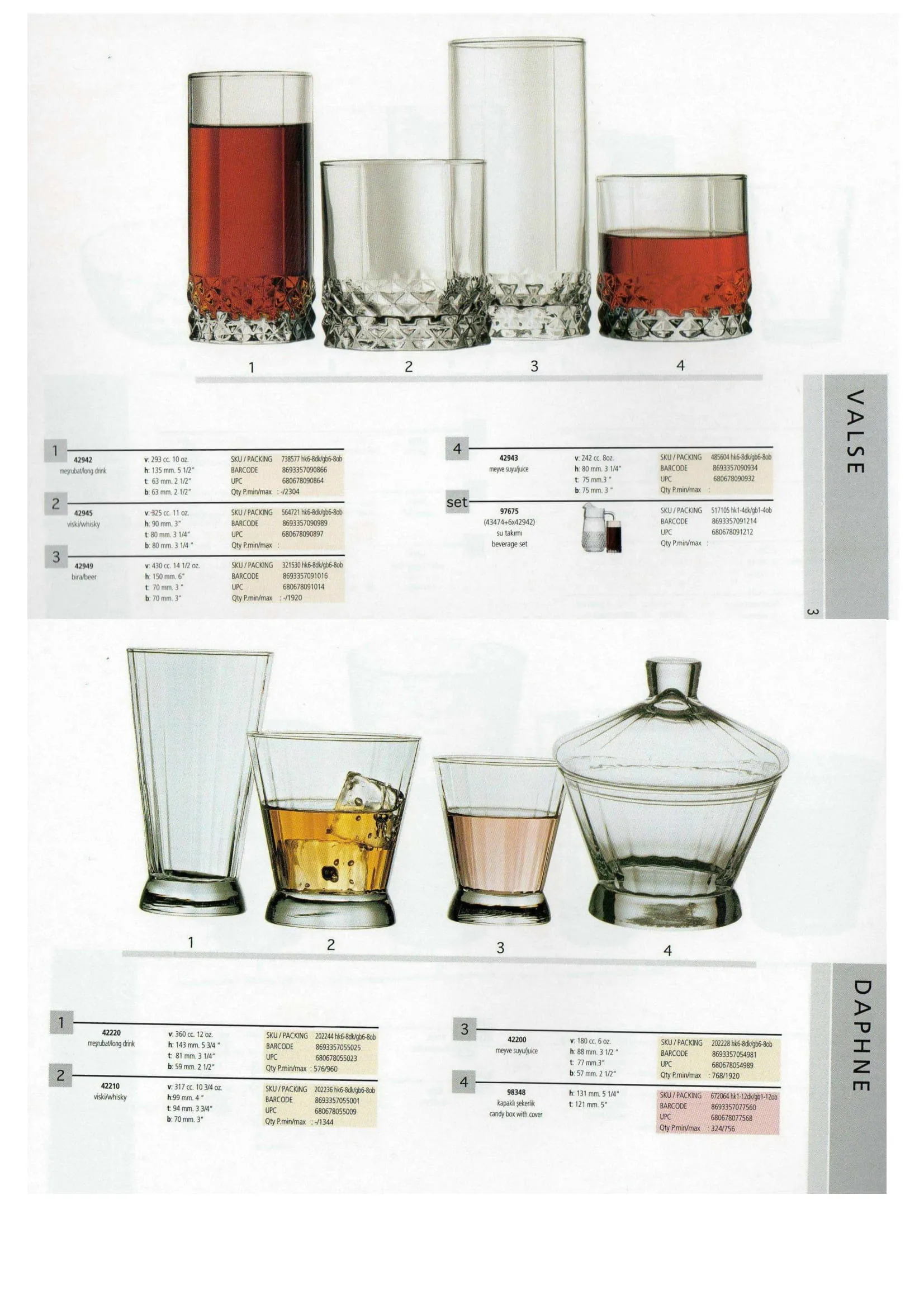 Pasabahce Export Glass Tableware & Glassware Collection Model 35 — Kitchenware, Glassware & Household Plastics | COIDET & ATC