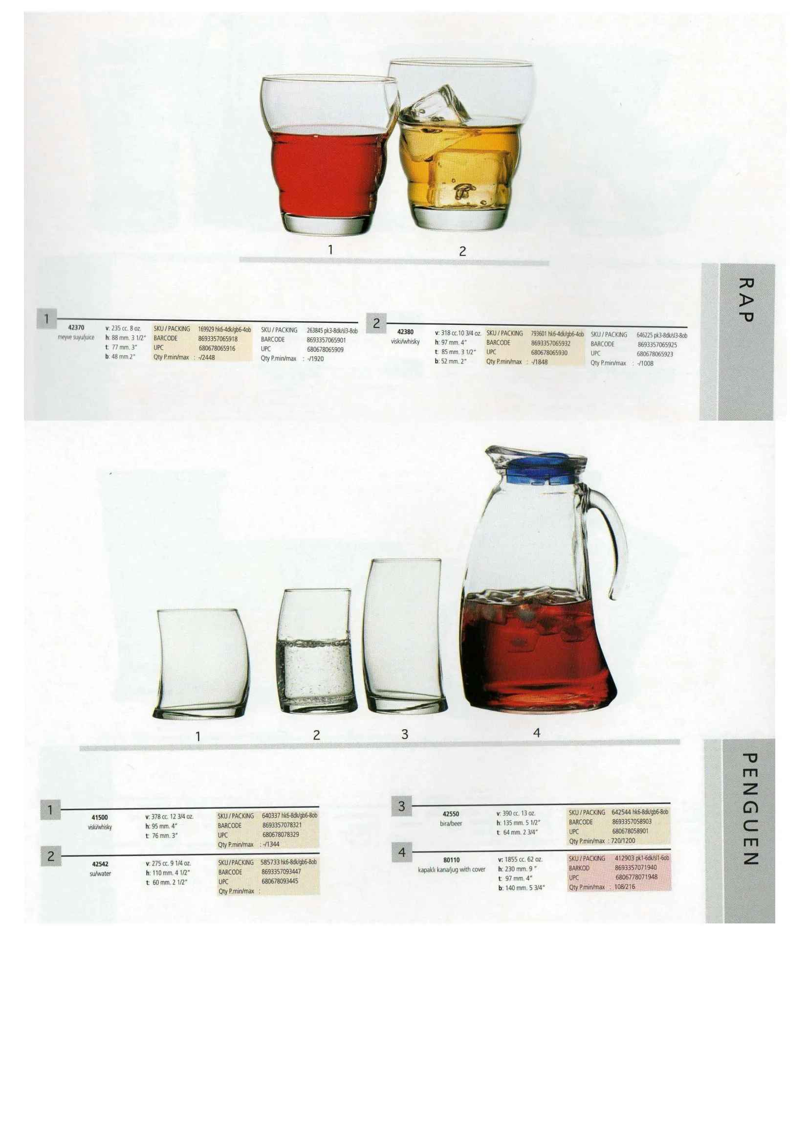 Pasabahce Export Glass Tableware & Glassware Collection Model 43 — Kitchenware, Glassware & Household Plastics | COIDET & ATC