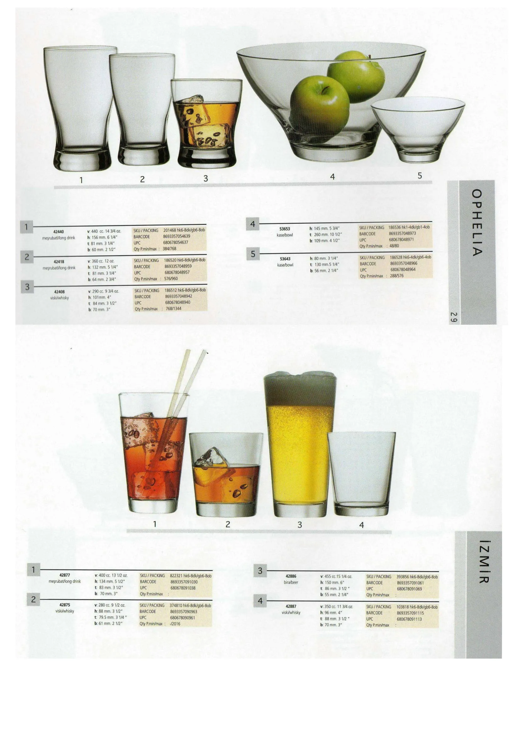Pasabahce Export Glass Tableware & Glassware Collection Model 54 — Kitchenware, Glassware & Household Plastics | COIDET & ATC