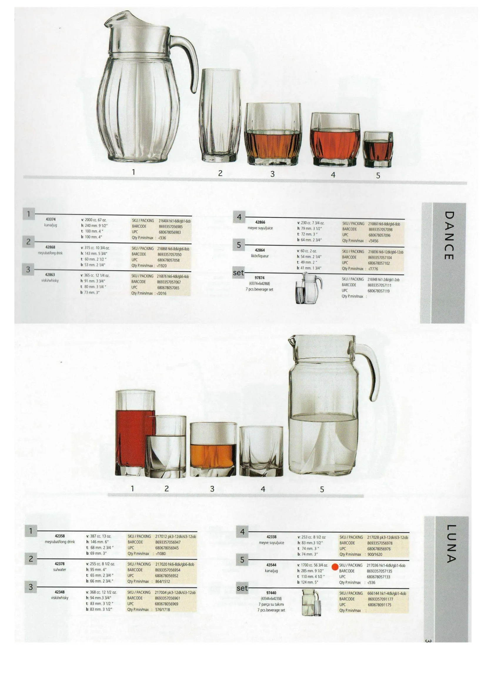 Pasabahce Export Glass Tableware & Glassware Collection Model 29 — Kitchenware, Glassware & Household Plastics | COIDET & ATC