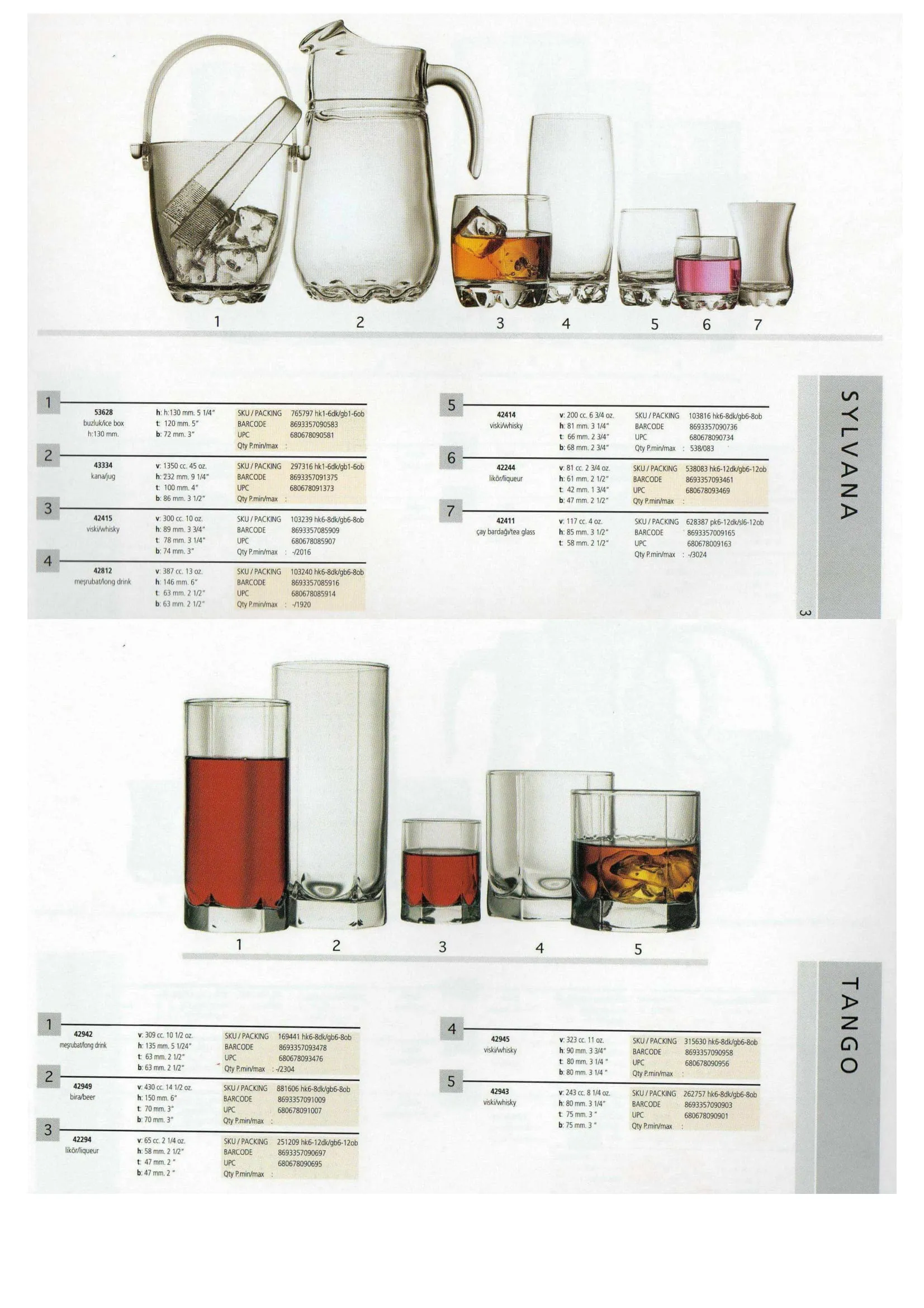 Pasabahce Export Glass Tableware & Glassware Collection Model 37 — Kitchenware, Glassware & Household Plastics | COIDET & ATC