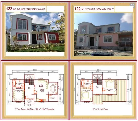 122m² Two-Storey Modular Prefabricated Residential Villa — Prefabricated Houses, Modular Homes & Site Buildings | COIDET & ATC