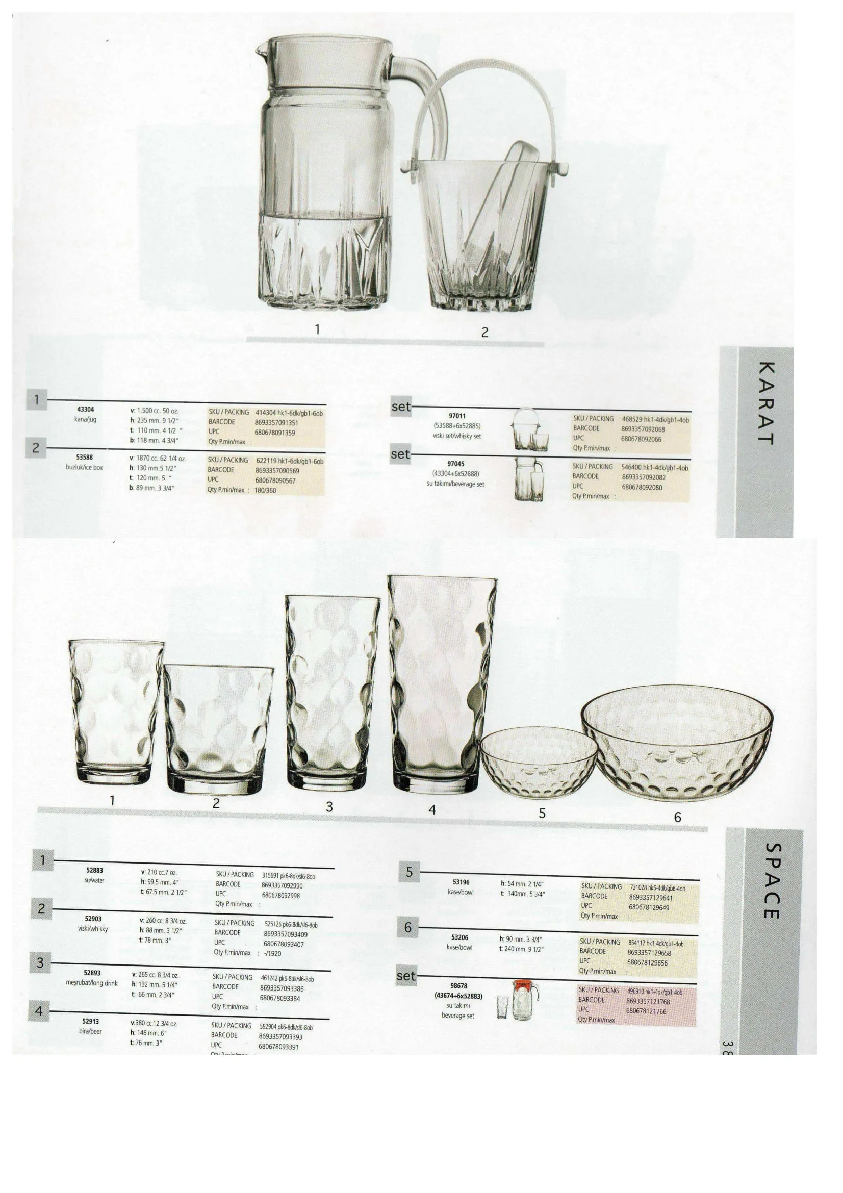 Pasabahce Export Glass Tableware & Glassware Collection Model 14 — Kitchenware, Glassware & Household Plastics | COIDET & ATC