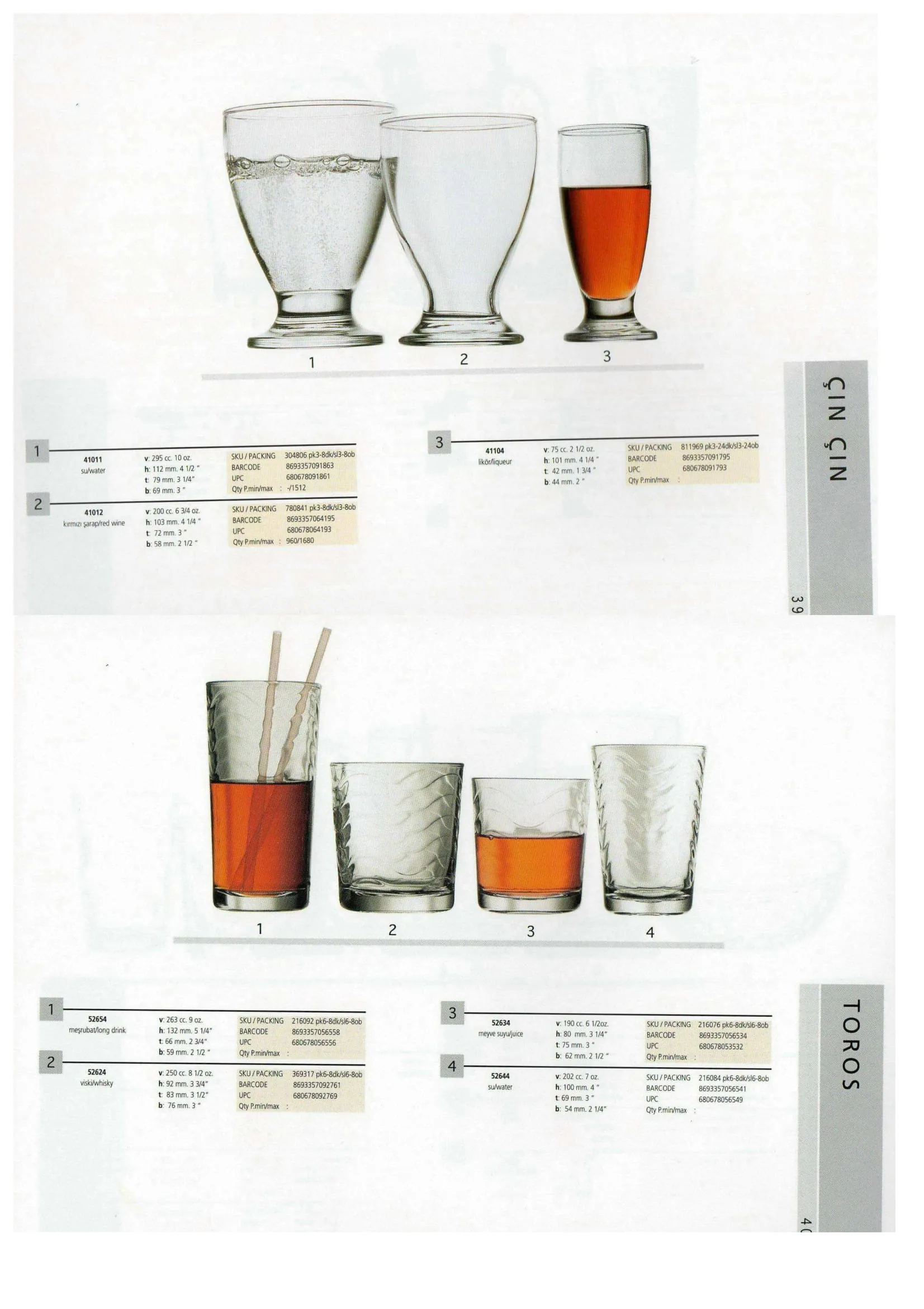 Pasabahce Export Glass Tableware & Glassware Collection Model 45 — Kitchenware, Glassware & Household Plastics | COIDET & ATC