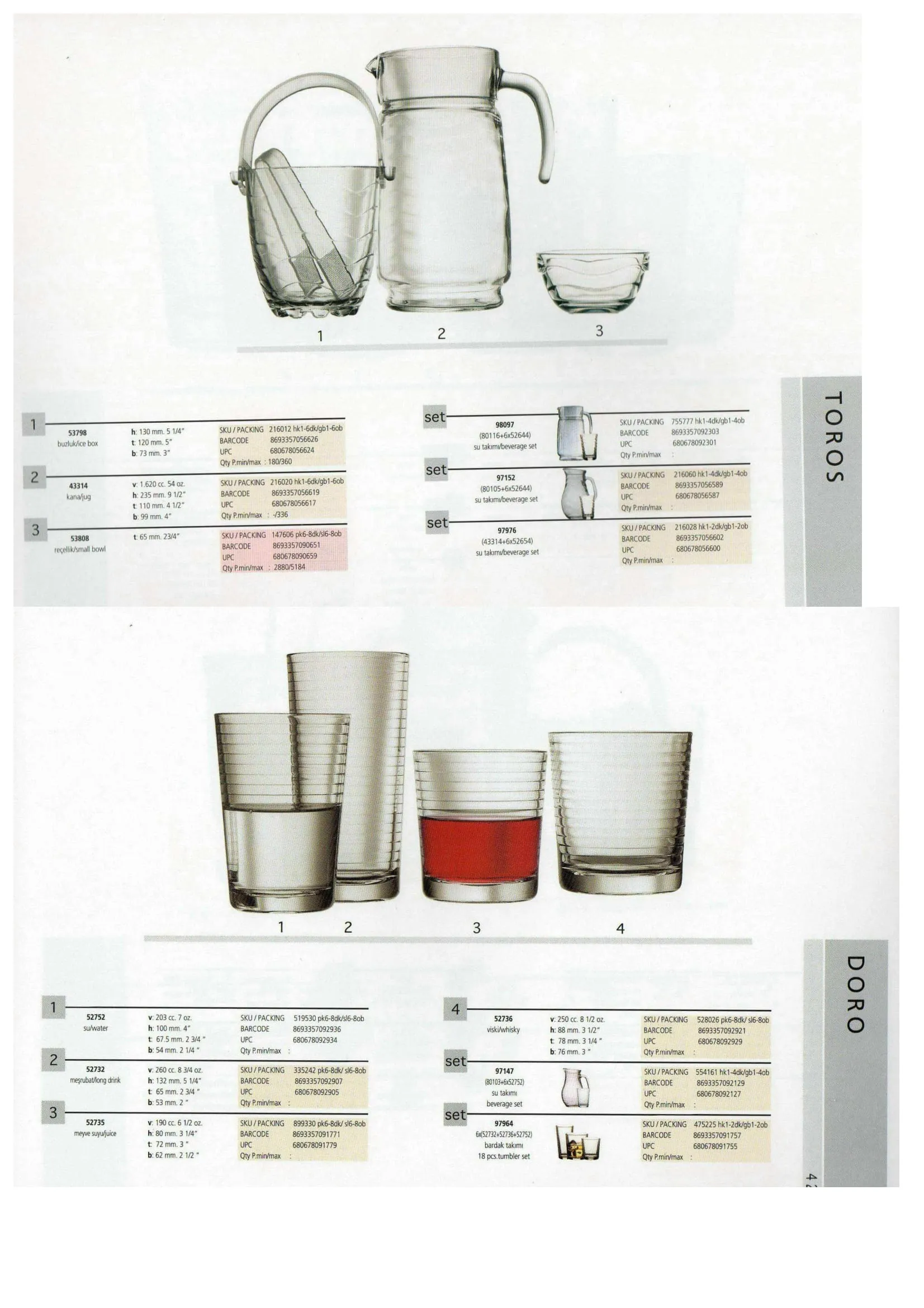 Pasabahce Export Glass Tableware & Glassware Collection Model 51 — Kitchenware, Glassware & Household Plastics | COIDET & ATC