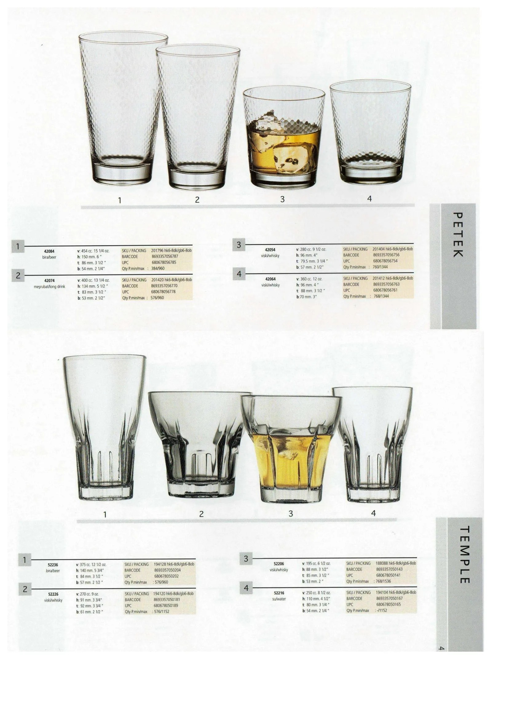 Pasabahce Export Glass Tableware & Glassware Collection Model 5 — Kitchenware, Glassware & Household Plastics | COIDET & ATC