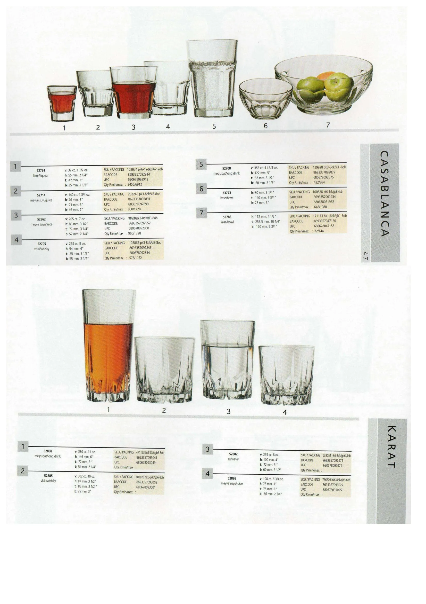 Pasabahce Export Glass Tableware & Glassware Collection Model 39 — Kitchenware, Glassware & Household Plastics | COIDET & ATC