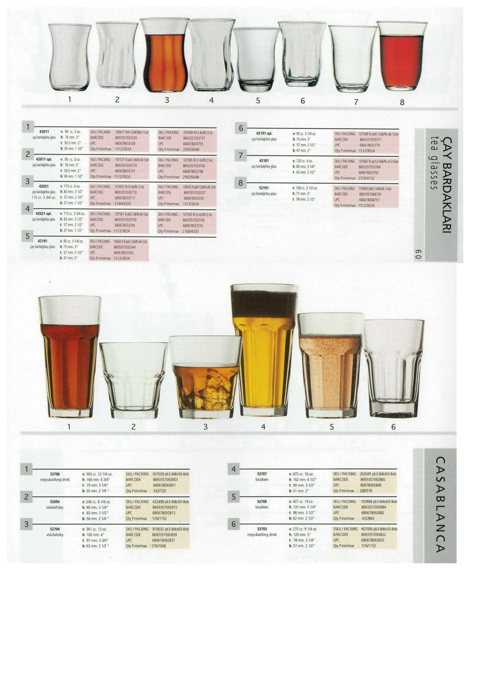Pasabahce Export Glass Tableware & Glassware Collection Model 89 — Kitchenware, Glassware & Household Plastics | COIDET & ATC