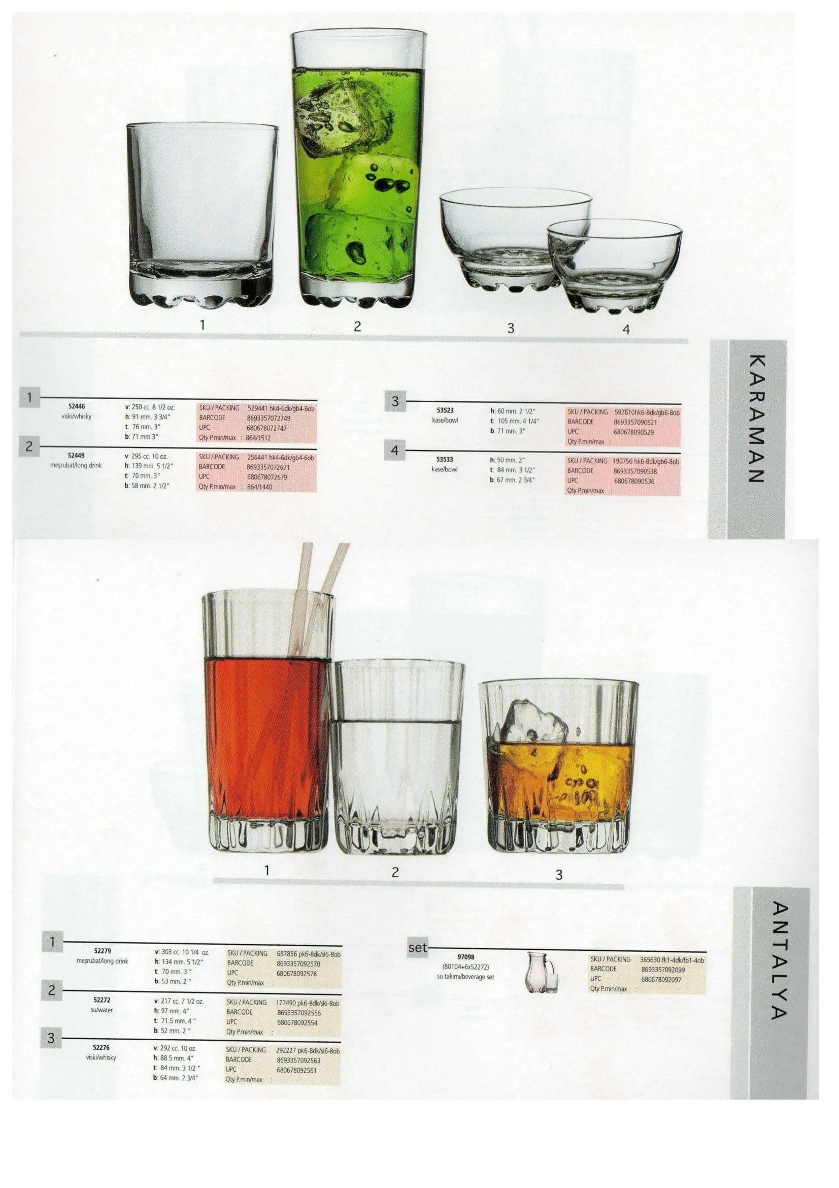 Pasabahce Export Glass Tableware & Glassware Collection Model 71 — Kitchenware, Glassware & Household Plastics | COIDET & ATC