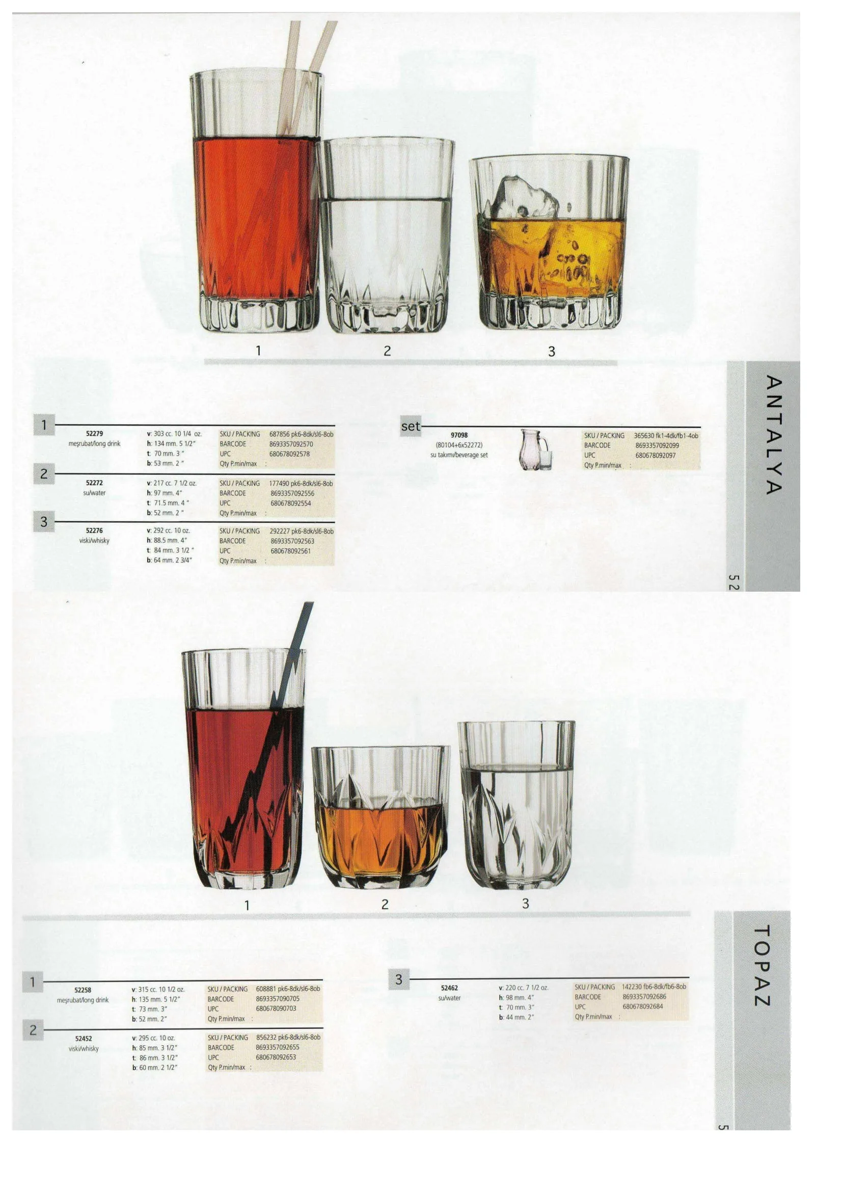 Pasabahce Export Glass Tableware & Glassware Collection Model 2 — Kitchenware, Glassware & Household Plastics | COIDET & ATC