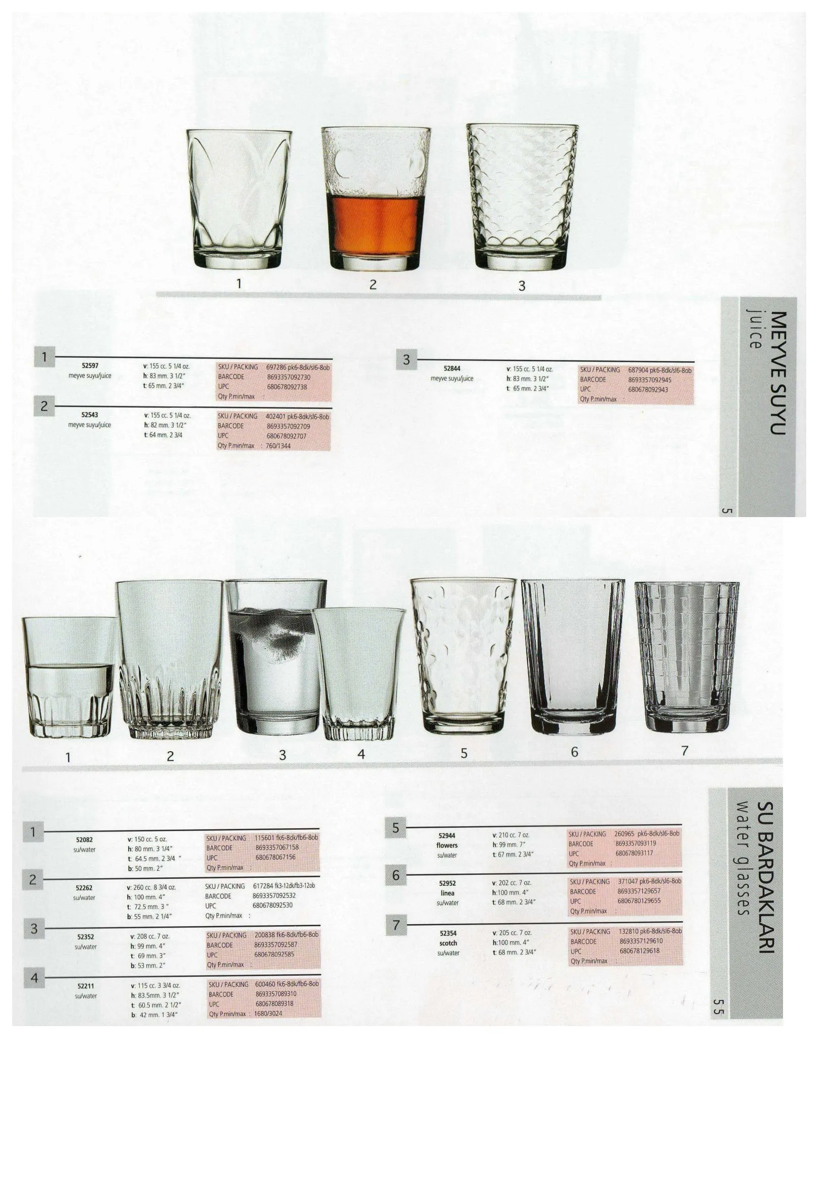 Pasabahce Export Glass Tableware & Glassware Collection Model 97 — Kitchenware, Glassware & Household Plastics | COIDET & ATC