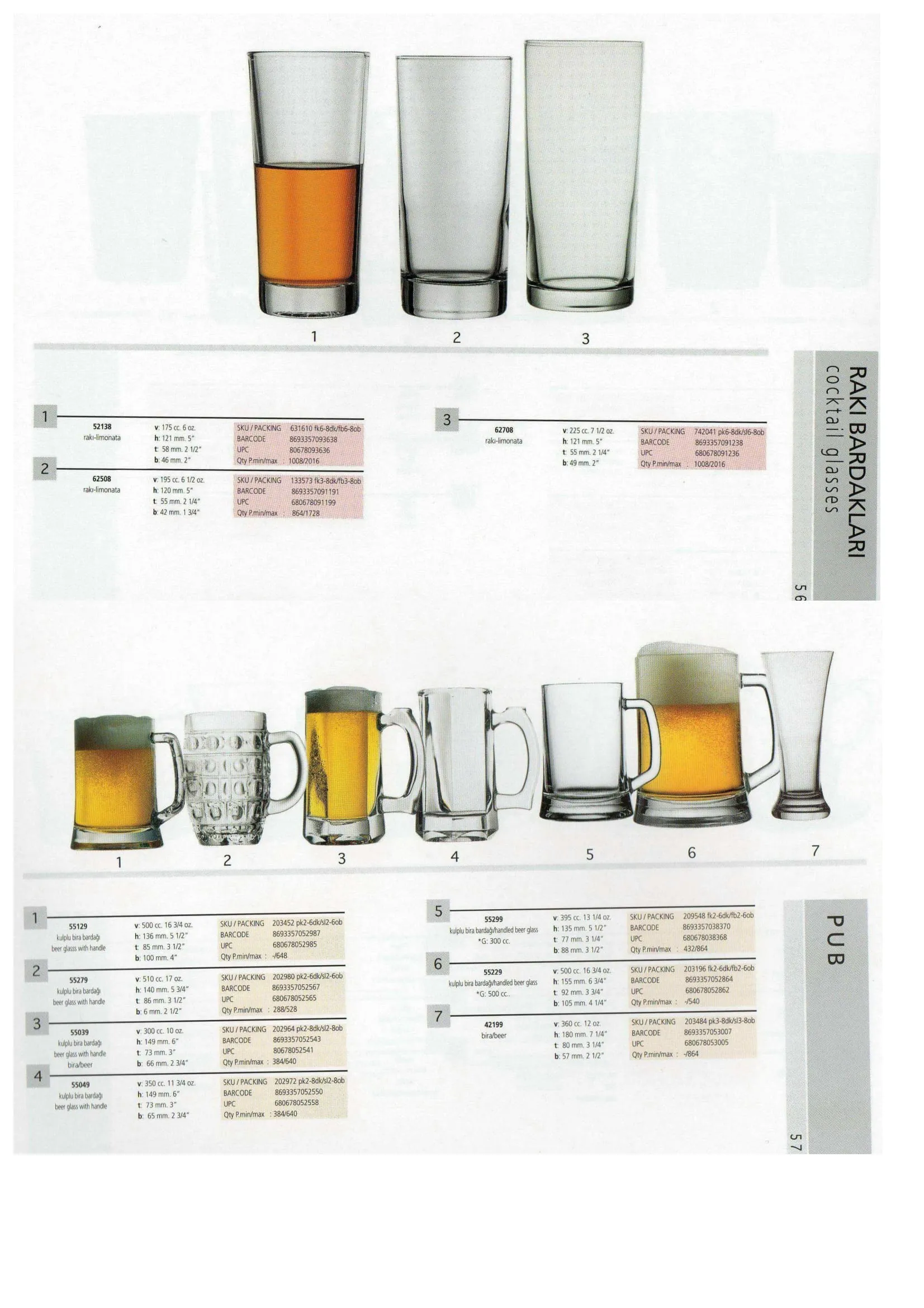 Pasabahce Export Glass Tableware & Glassware Collection Model 42 — Kitchenware, Glassware & Household Plastics | COIDET & ATC