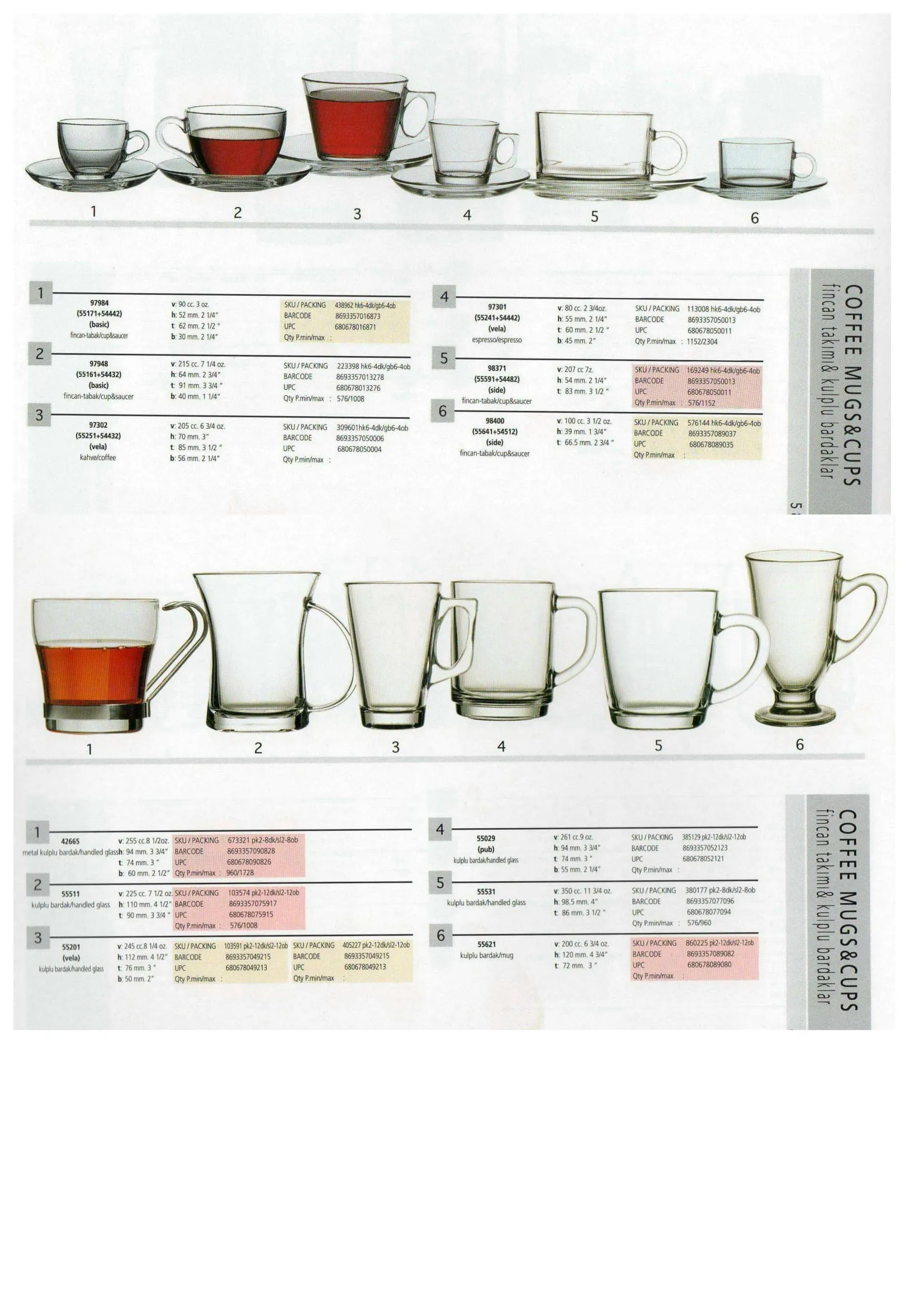 Pasabahce Export Glass Tableware & Glassware Collection Model 21 — Kitchenware, Glassware & Household Plastics | COIDET & ATC