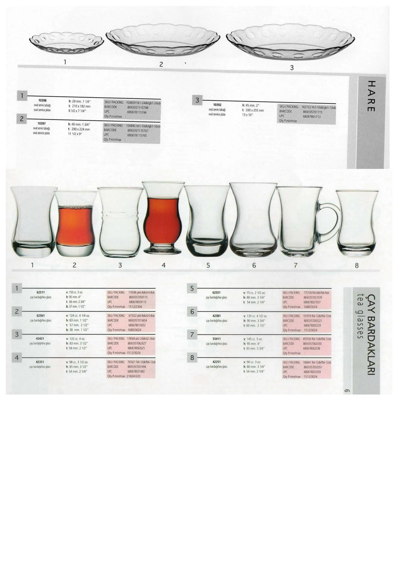 Pasabahce Export Glass Tableware & Glassware Collection Model 82 — Kitchenware, Glassware & Household Plastics | COIDET & ATC