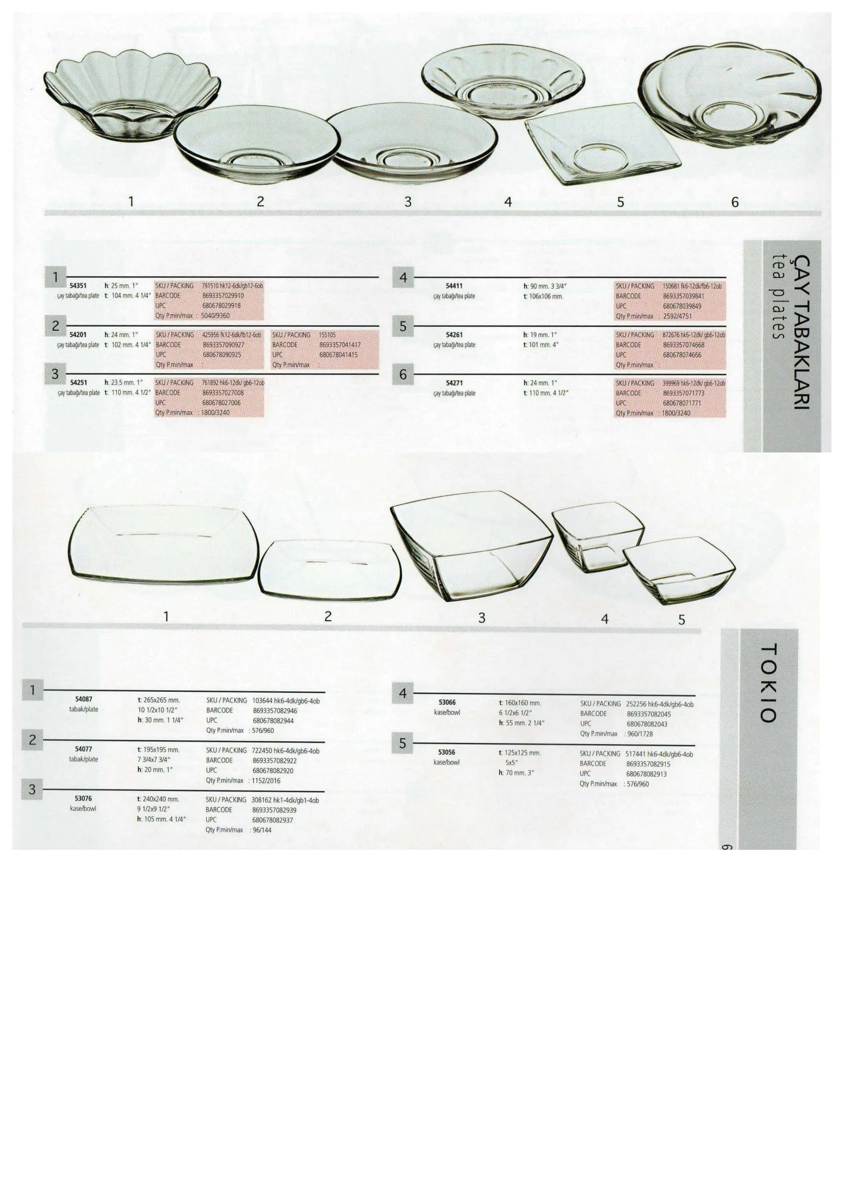 Pasabahce Export Glass Tableware & Glassware Collection Model 90 — Kitchenware, Glassware & Household Plastics | COIDET & ATC