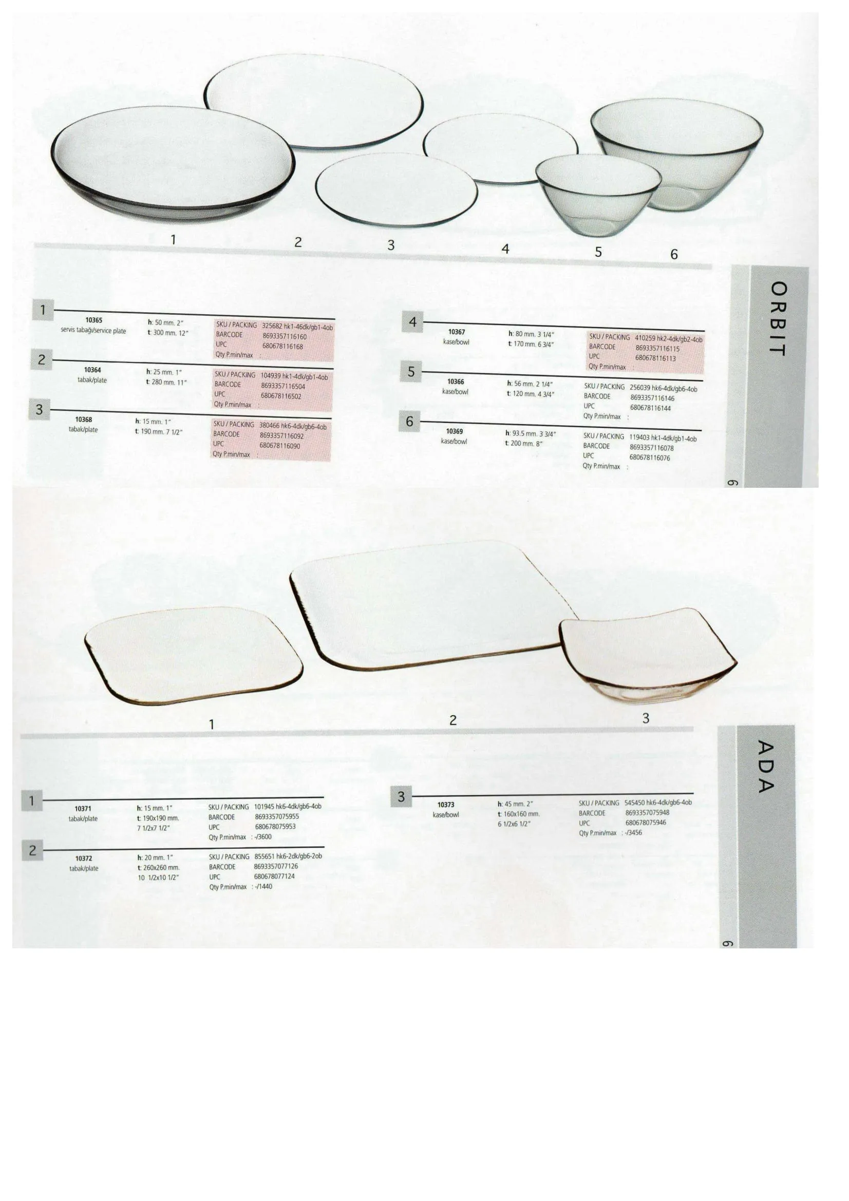 Pasabahce Export Glass Tableware & Glassware Collection Model 100 — Kitchenware, Glassware & Household Plastics | COIDET & ATC