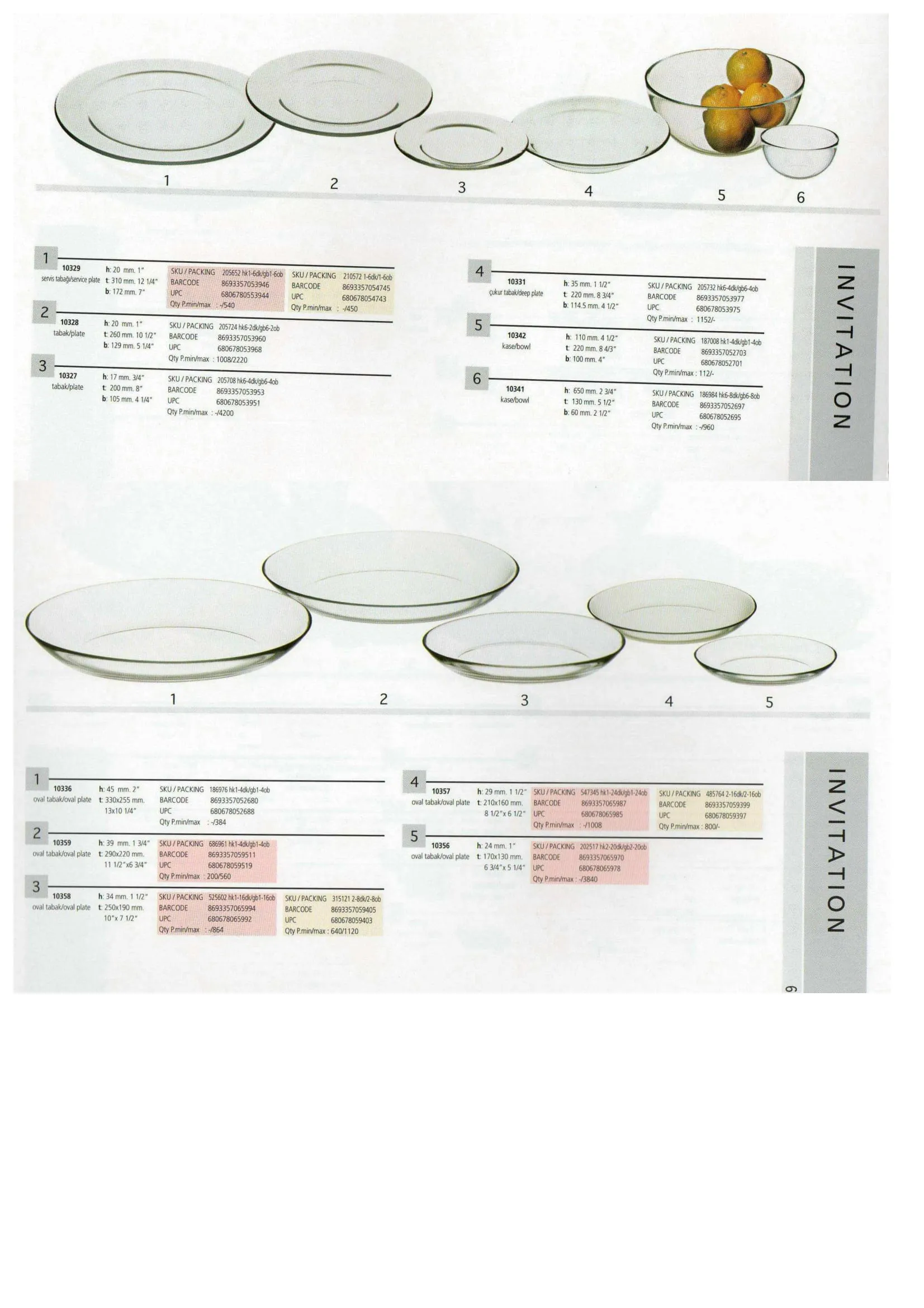 Pasabahce Export Glass Tableware & Glassware Collection Model 22 — Kitchenware, Glassware & Household Plastics | COIDET & ATC