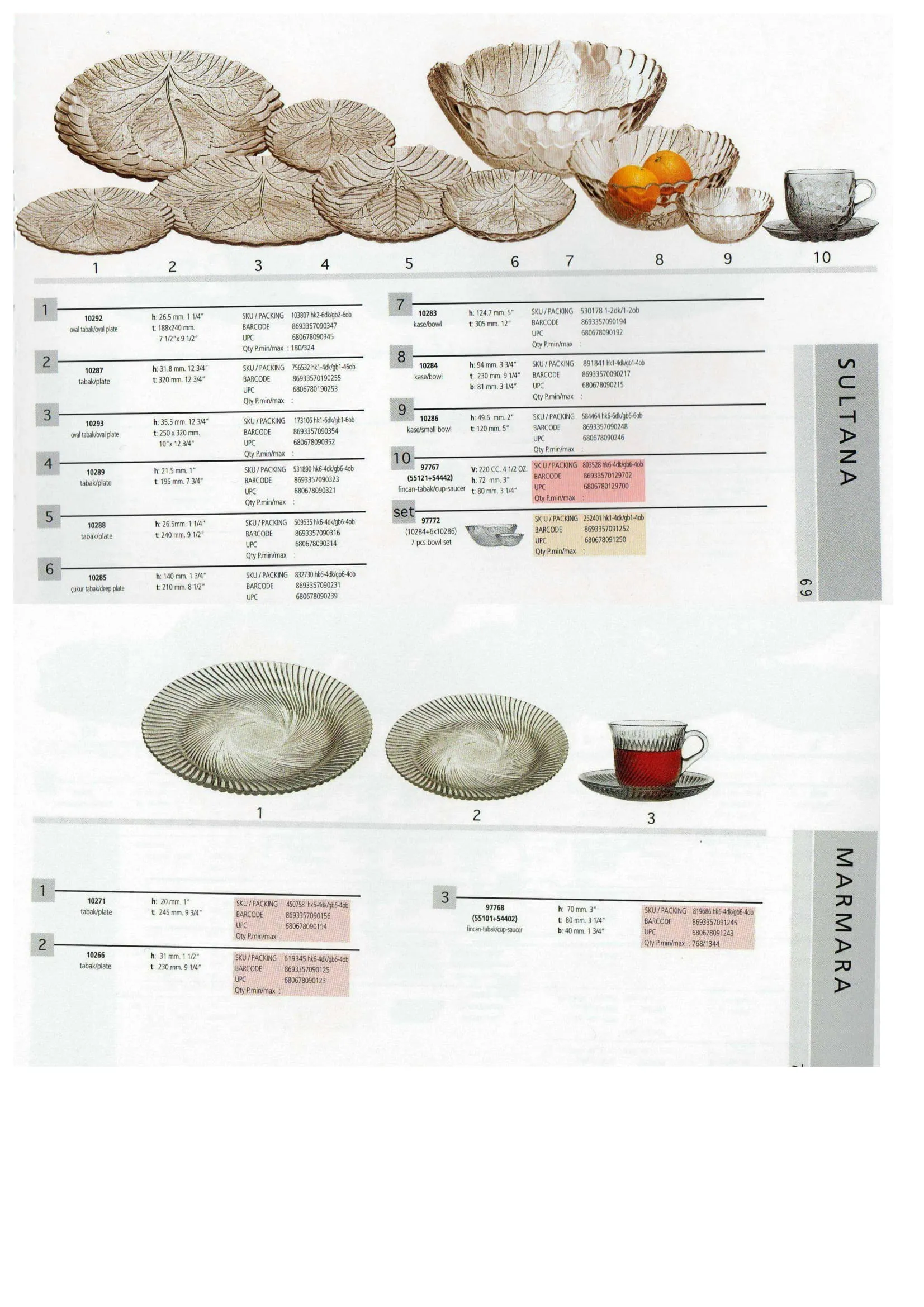 Pasabahce Export Glass Tableware & Glassware Collection Model 33 — Kitchenware, Glassware & Household Plastics | COIDET & ATC