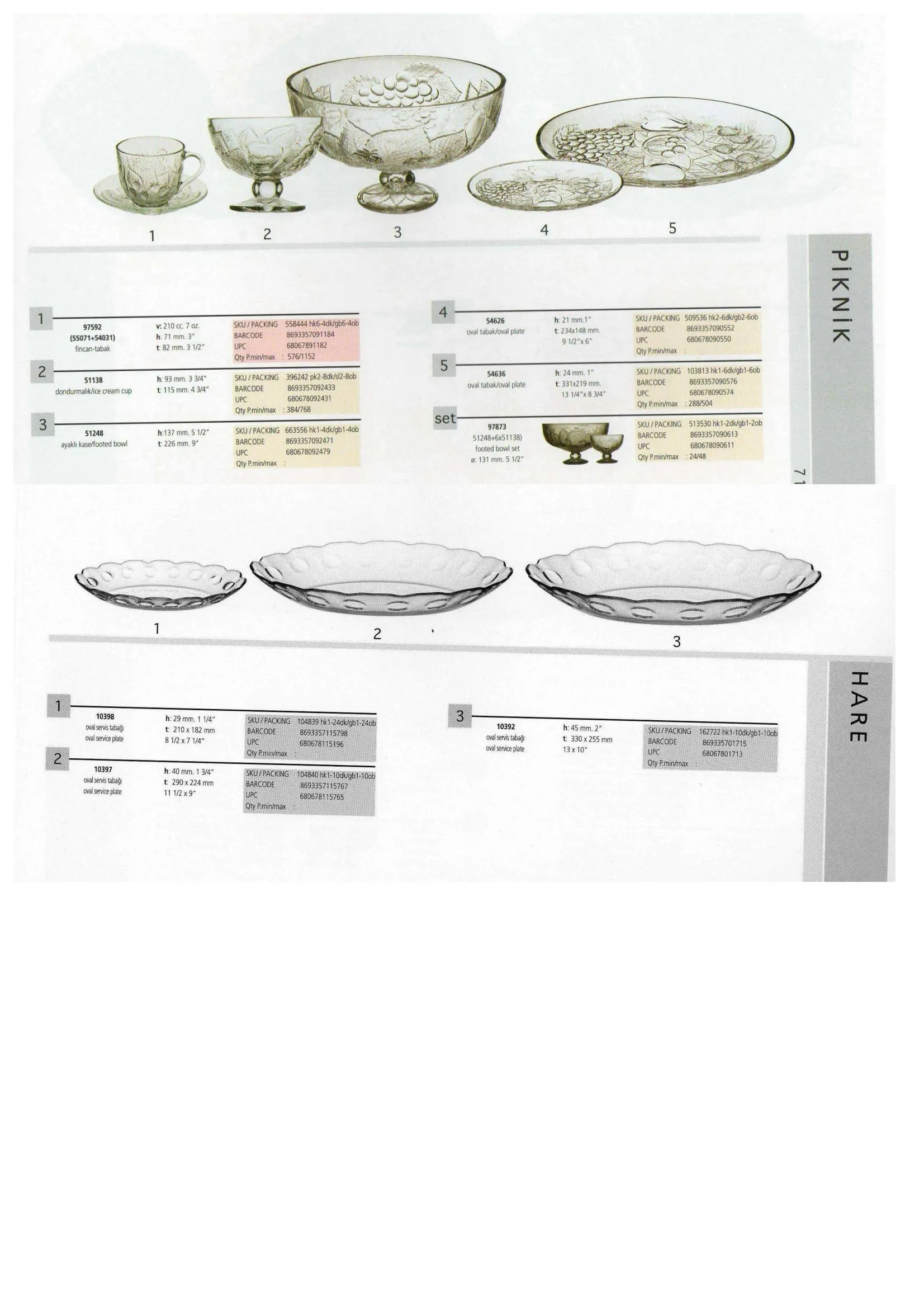 Pasabahce Export Glass Tableware & Glassware Collection Model 10 — Kitchenware, Glassware & Household Plastics | COIDET & ATC
