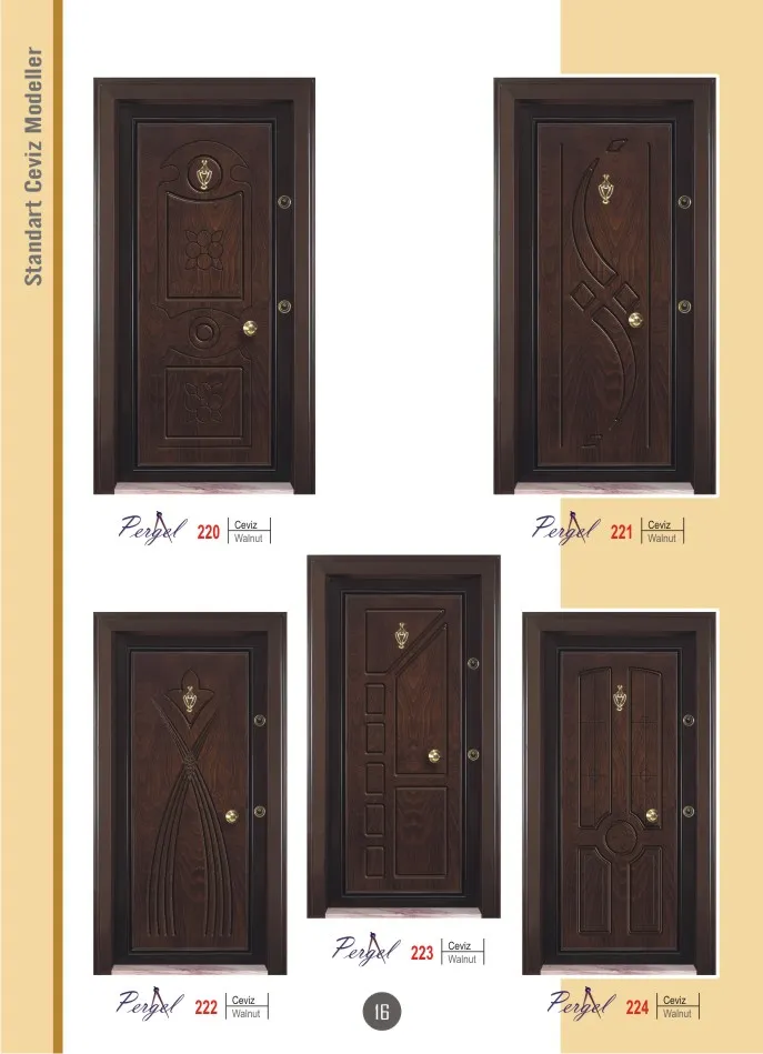 Luxury High-Security Steel Door & Interior Doors Series Model 23 — Construction Materials, Steel Security Doors & Building Profiles | COIDET & ATC