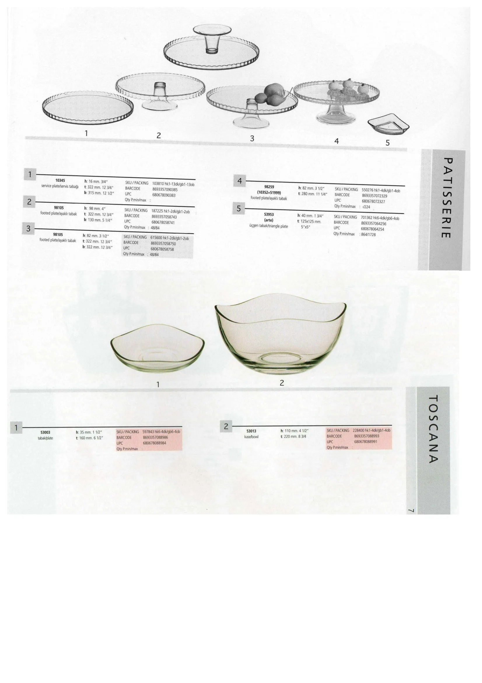 Pasabahce Export Glass Tableware & Glassware Collection Model 41 — Kitchenware, Glassware & Household Plastics | COIDET & ATC