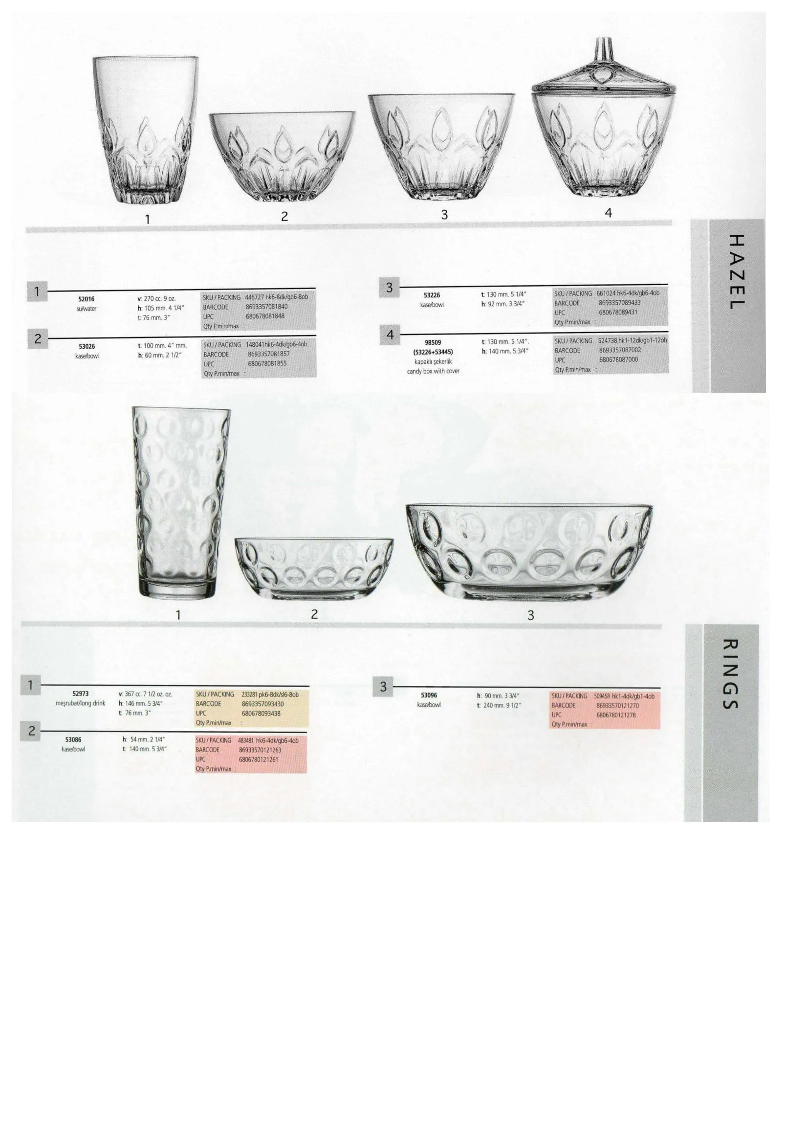 Pasabahce Export Glass Tableware & Glassware Collection Model 30 — Kitchenware, Glassware & Household Plastics | COIDET & ATC