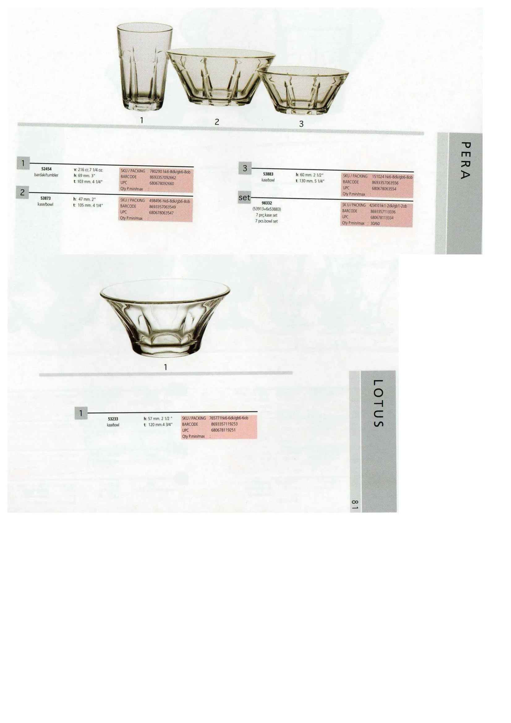 Pasabahce Export Glass Tableware & Glassware Collection Model 59 — Kitchenware, Glassware & Household Plastics | COIDET & ATC