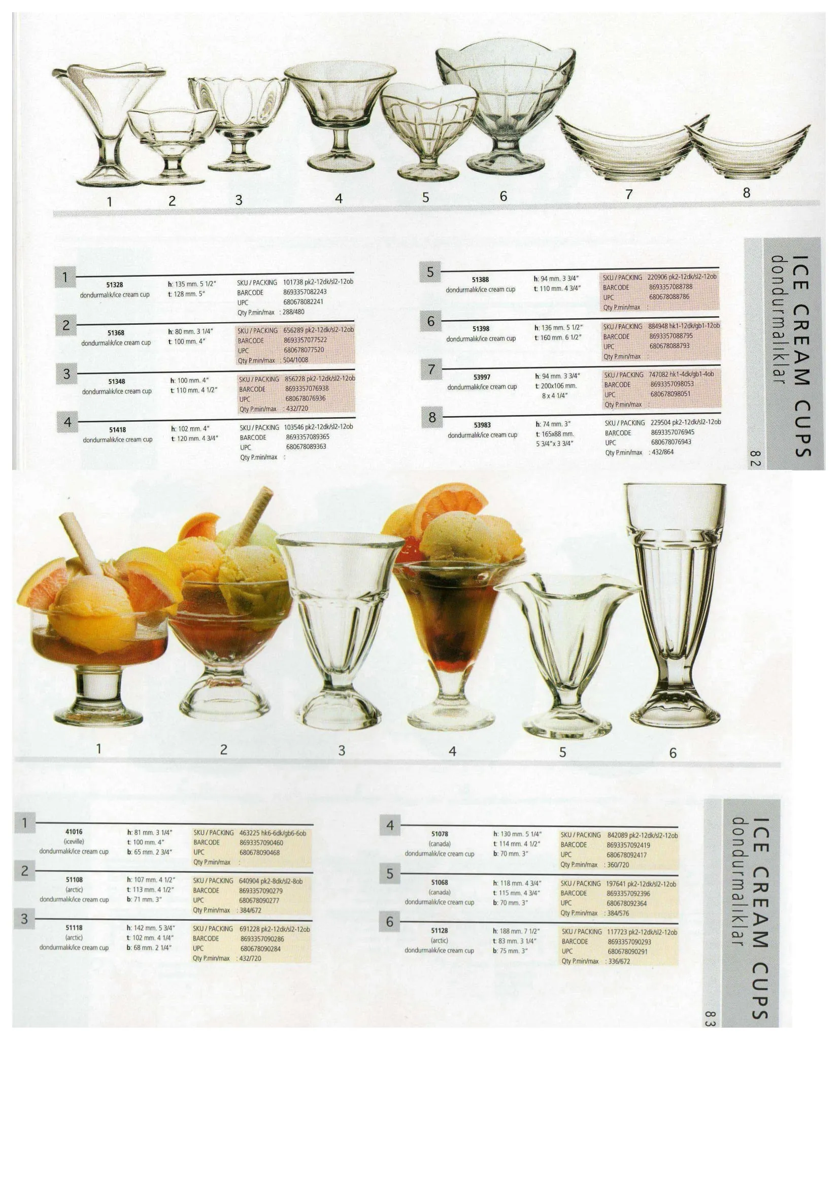 Pasabahce Export Glass Tableware & Glassware Collection Model 36 — Kitchenware, Glassware & Household Plastics | COIDET & ATC