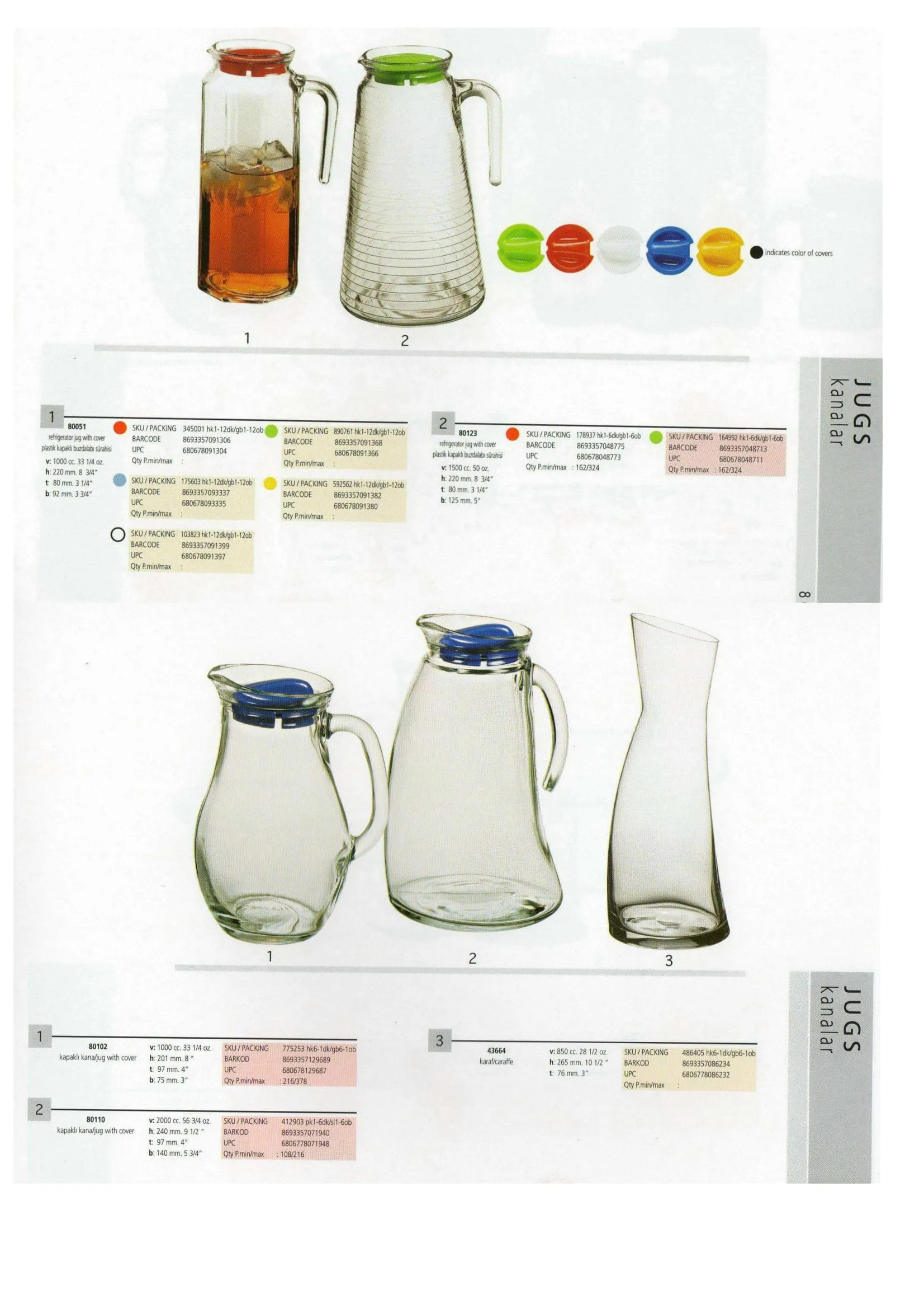 Pasabahce Export Glass Tableware & Glassware Collection Model 6 — Kitchenware, Glassware & Household Plastics | COIDET & ATC