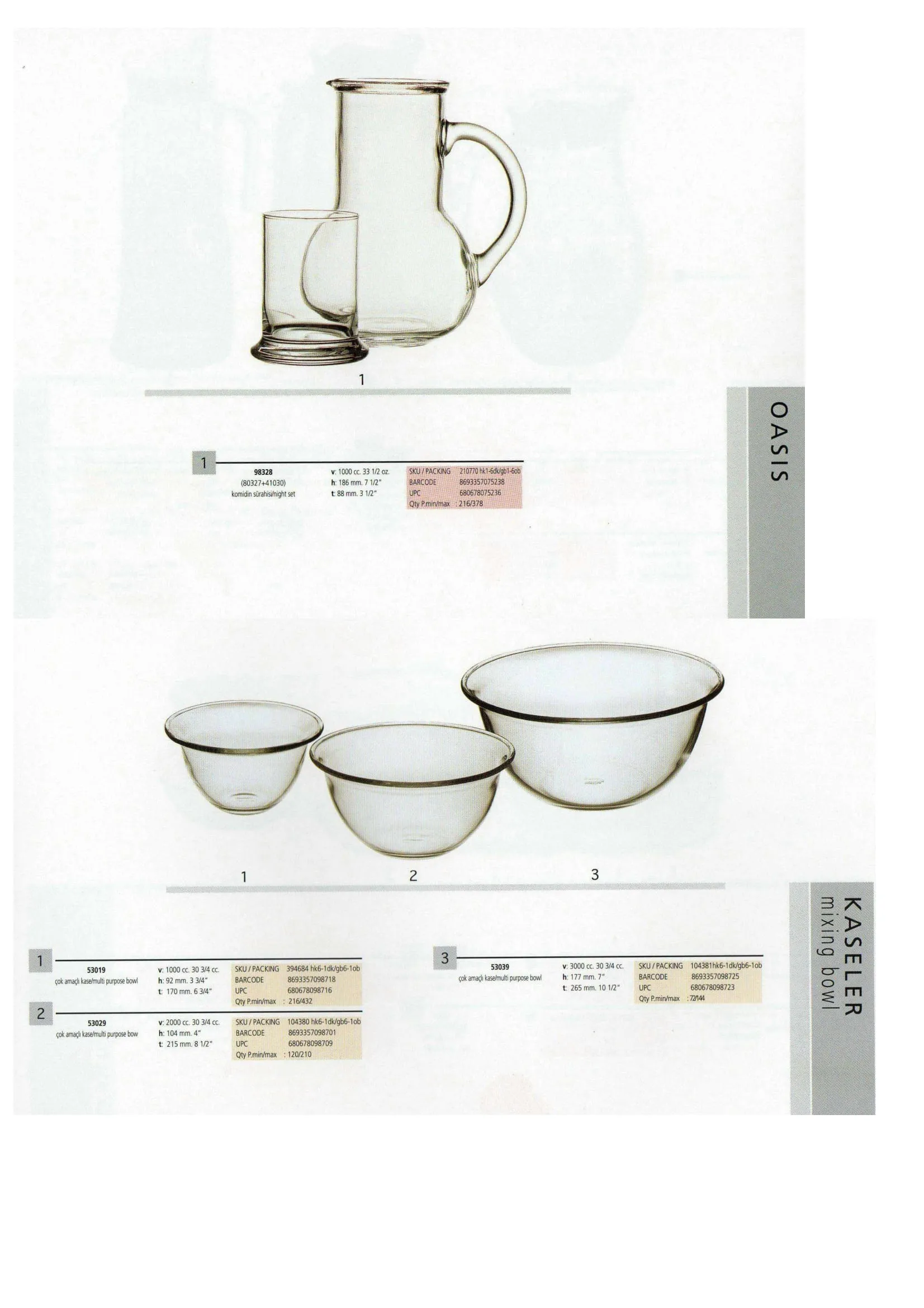 Pasabahce Export Glass Tableware & Glassware Collection Model 80 — Kitchenware, Glassware & Household Plastics | COIDET & ATC