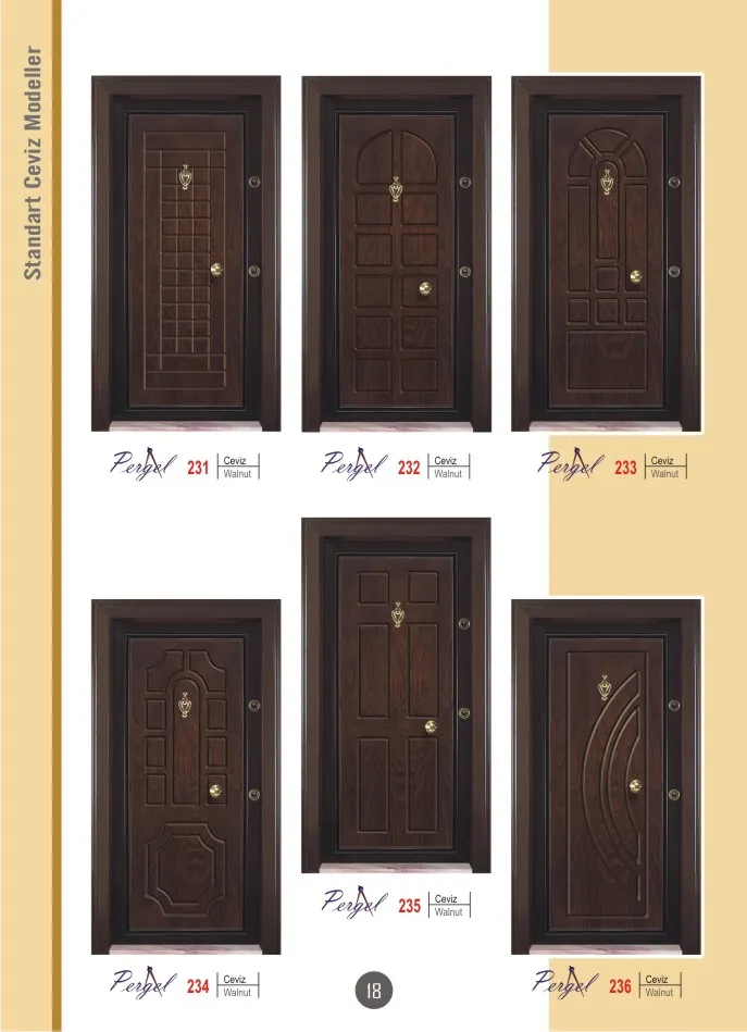 Luxury High-Security Steel Door & Interior Doors Series Model 54 — Construction Materials, Steel Security Doors & Building Profiles | COIDET & ATC