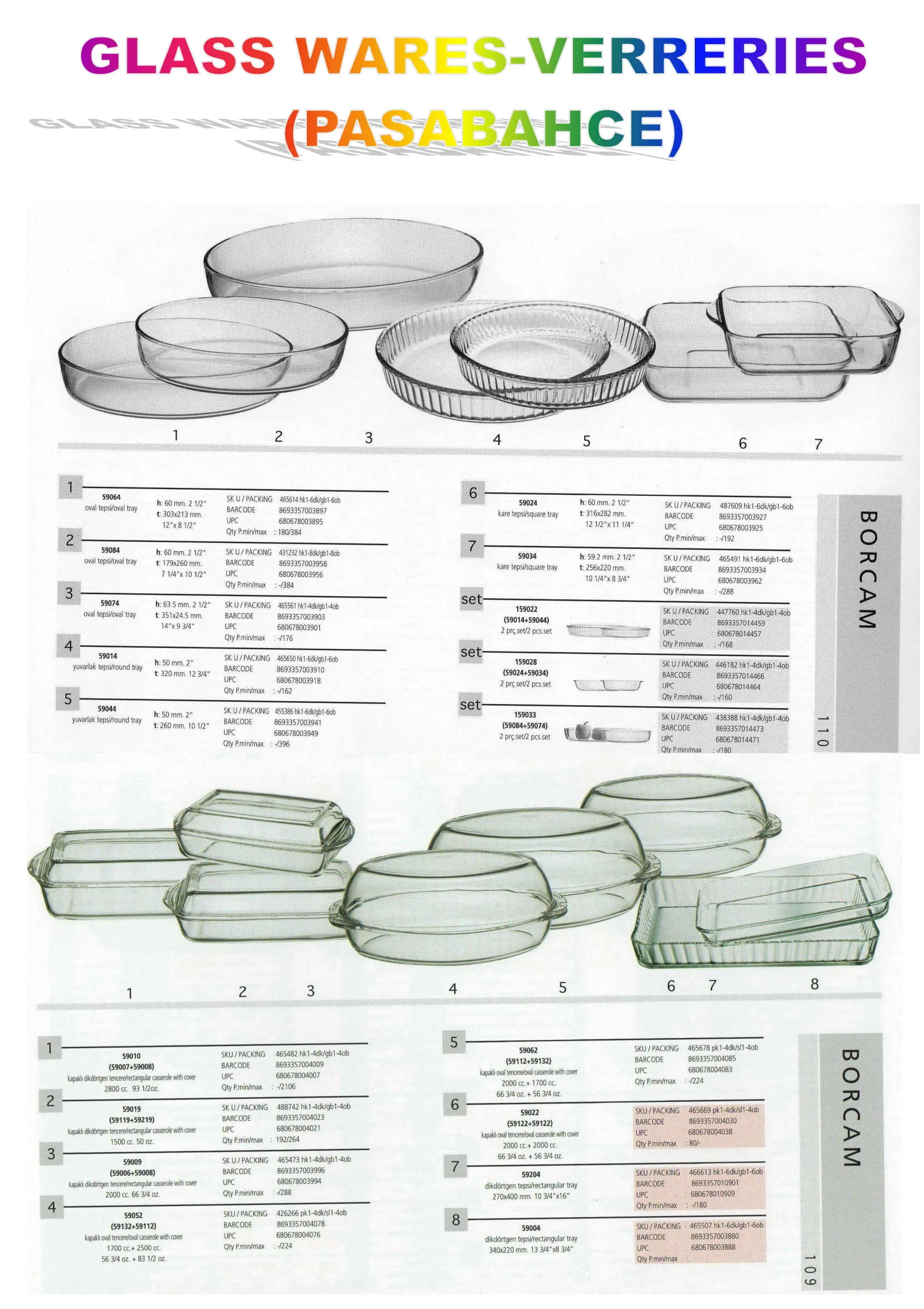 Pasabahce Export Glass Tableware & Glassware Collection Model 64 — Kitchenware, Glassware & Household Plastics | COIDET & ATC