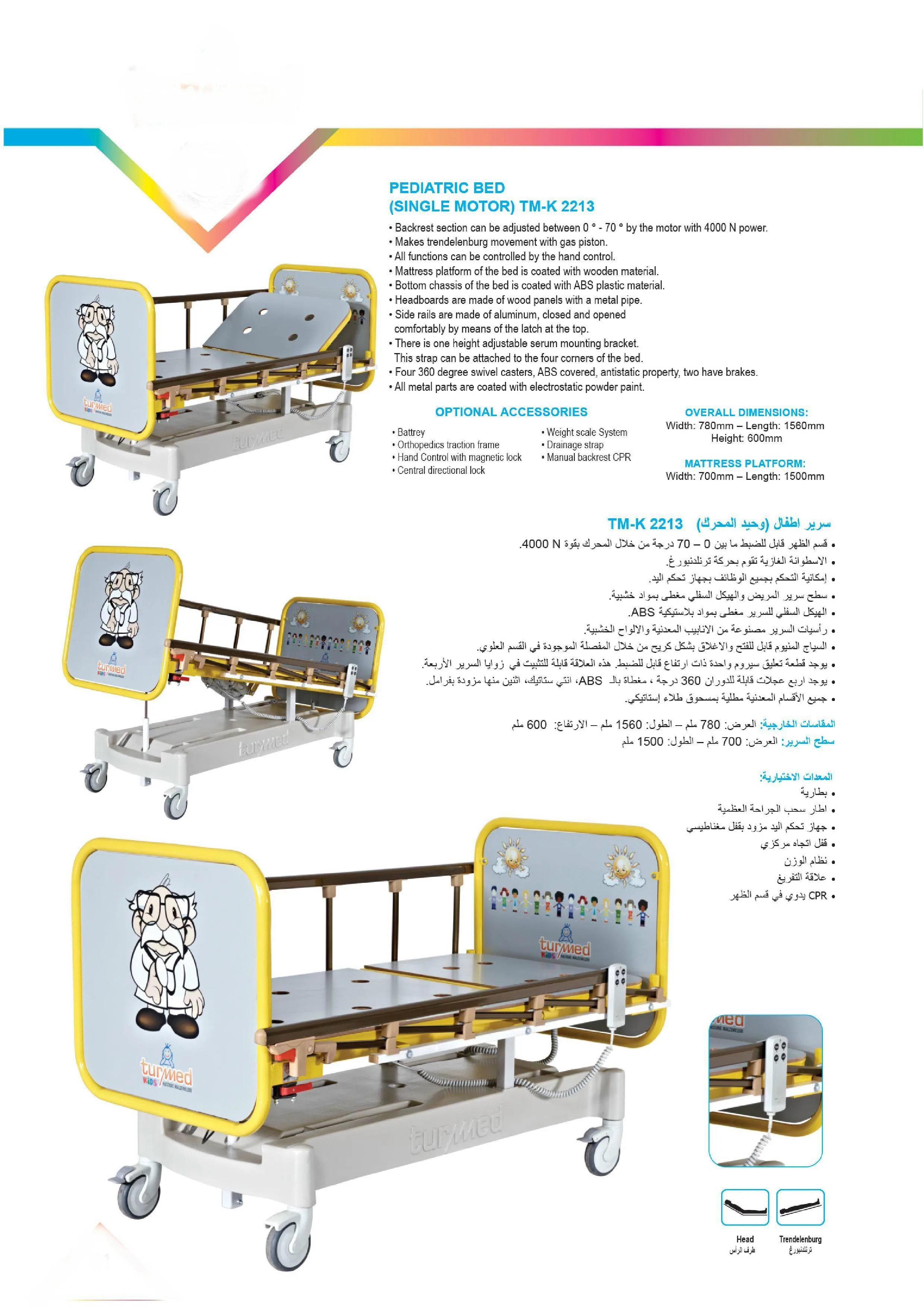 Hospital Clinic Equipment & Medical Surgical Devices Model 3 — Hospital Equipment, Clinical Furniture & Medical Supplies | COIDET & ATC