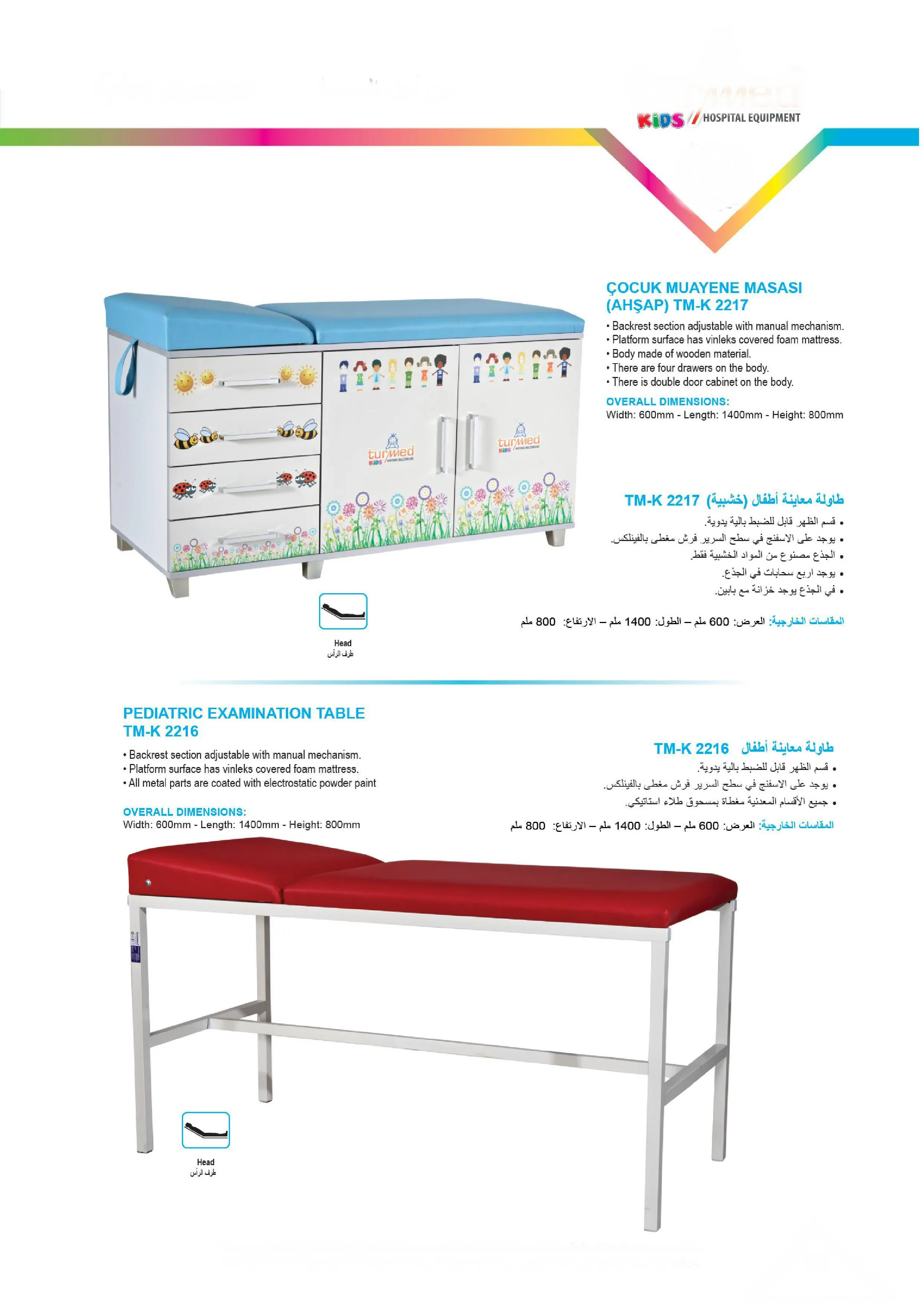Hospital Clinic Equipment & Medical Surgical Devices Model 5 — Hospital Equipment, Clinical Furniture & Medical Supplies | COIDET & ATC