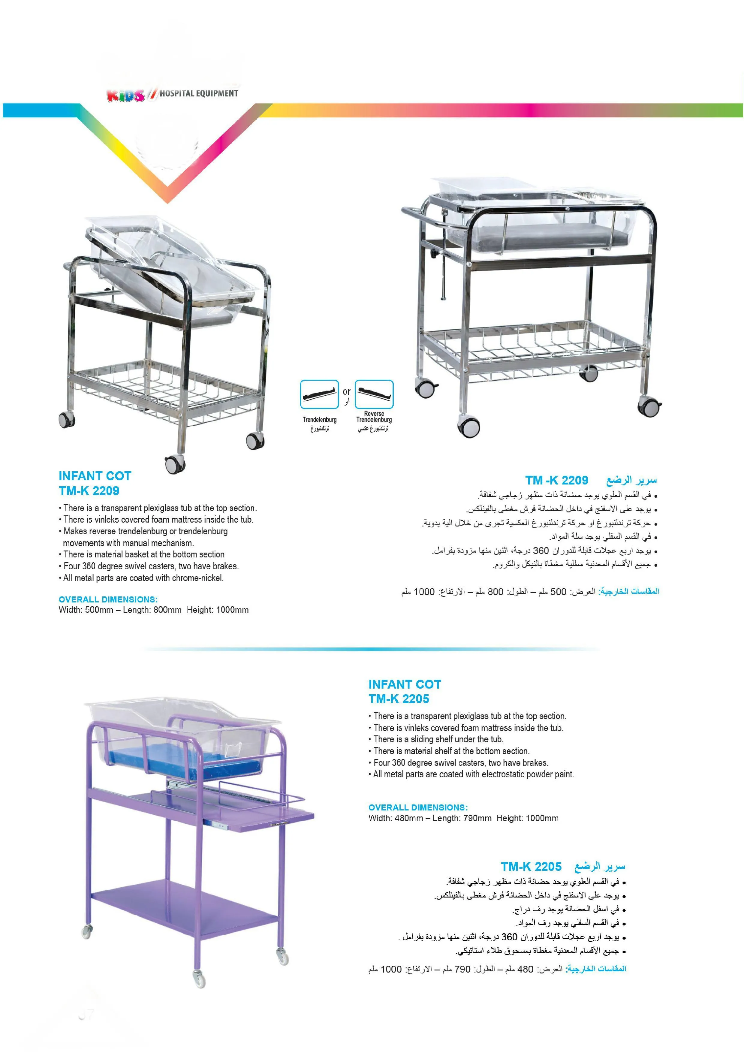 Hospital Clinic Equipment & Medical Surgical Devices Model 7 — Hospital Equipment, Clinical Furniture & Medical Supplies | COIDET & ATC