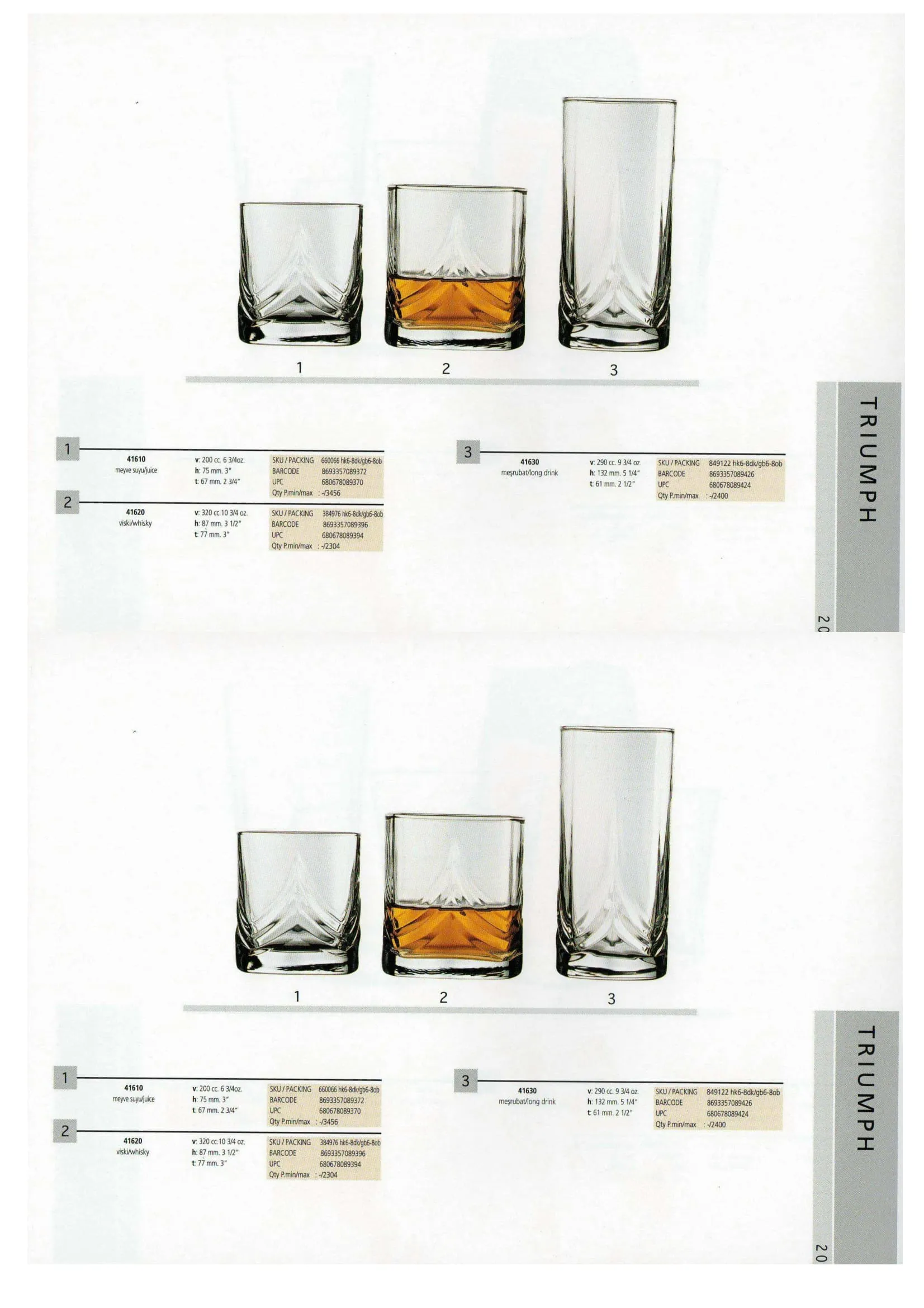 Pasabahce Export Glass Tableware & Glassware Collection Model 8 — Kitchenware, Glassware & Household Plastics | COIDET & ATC