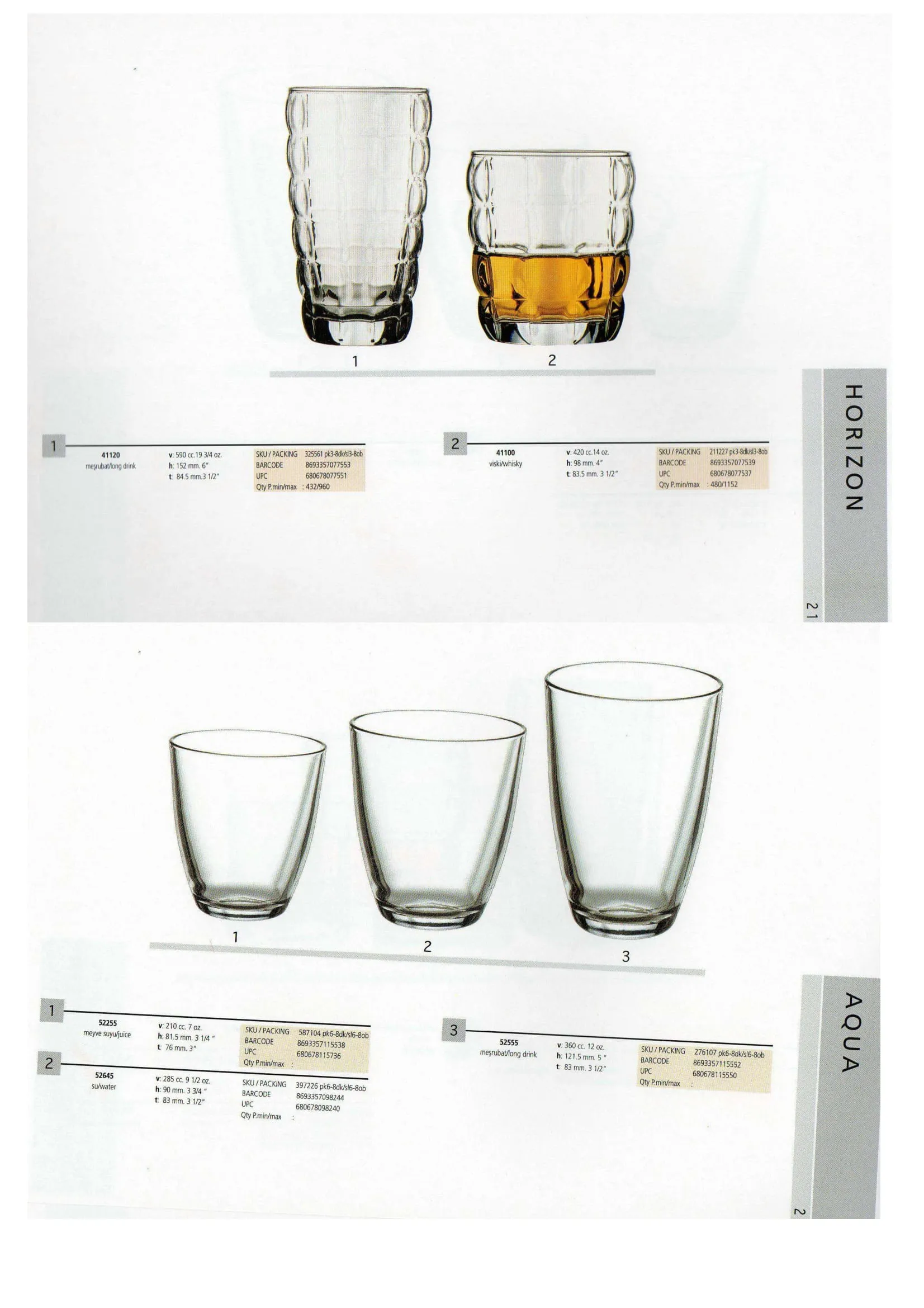 Pasabahce Export Glass Tableware & Glassware Collection Model 110 — Kitchenware, Glassware & Household Plastics | COIDET & ATC