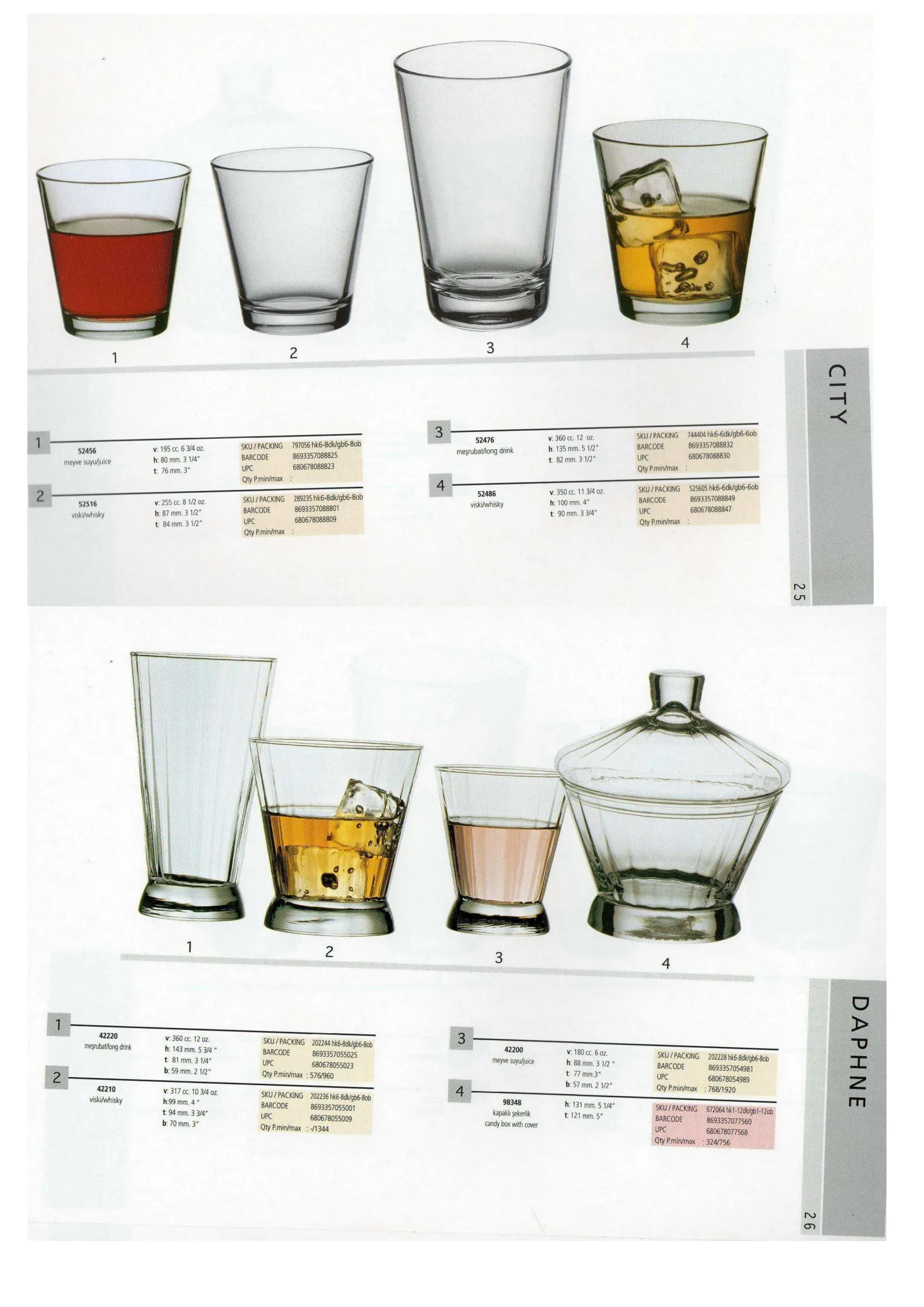 Pasabahce Export Glass Tableware & Glassware Collection Model 78 — Kitchenware, Glassware & Household Plastics | COIDET & ATC