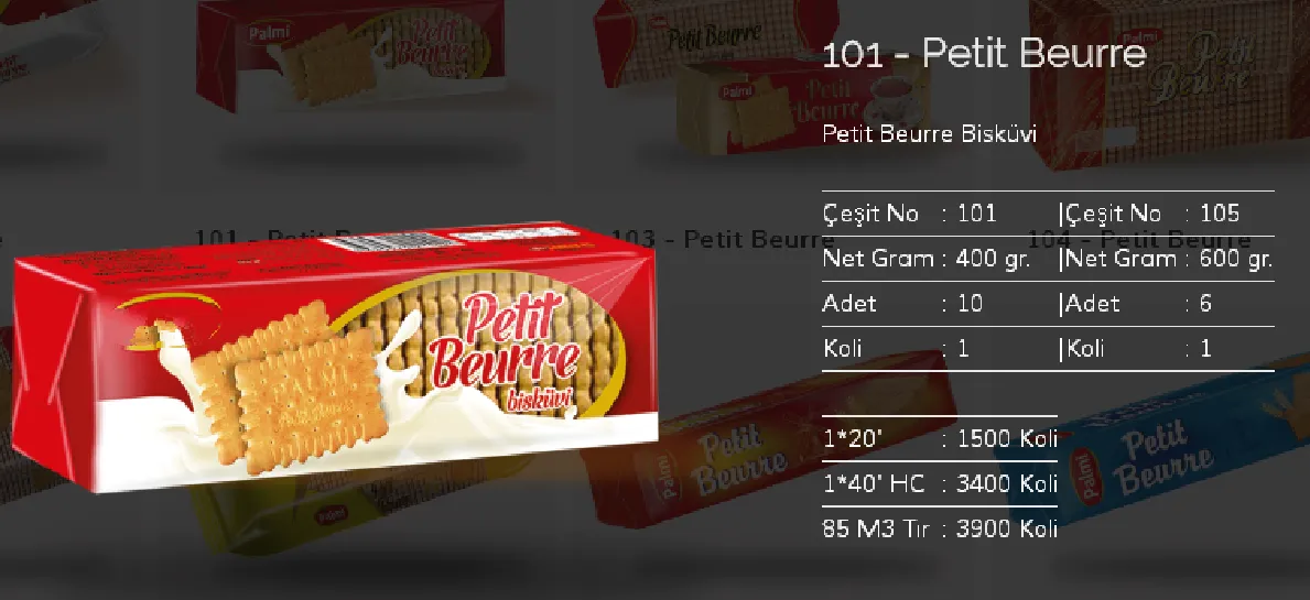 Palmiye Chocolate Coated Biscuits & Wafers Model 32 — Food, Pulses & Fast-Moving Consumer Goods | COIDET & ATC