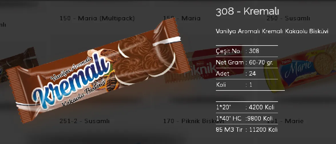 Palmiye Chocolate Coated Biscuits & Wafers Model 21 — Food, Pulses & Fast-Moving Consumer Goods | COIDET & ATC