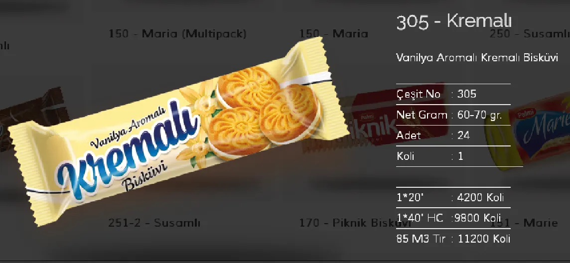 Palmiye Chocolate Coated Biscuits & Wafers Model 62 — Food, Pulses & Fast-Moving Consumer Goods | COIDET & ATC
