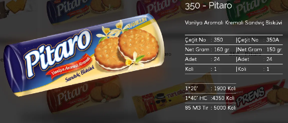 Palmiye Chocolate Coated Biscuits & Wafers Model 113 — Food, Pulses & Fast-Moving Consumer Goods | COIDET & ATC