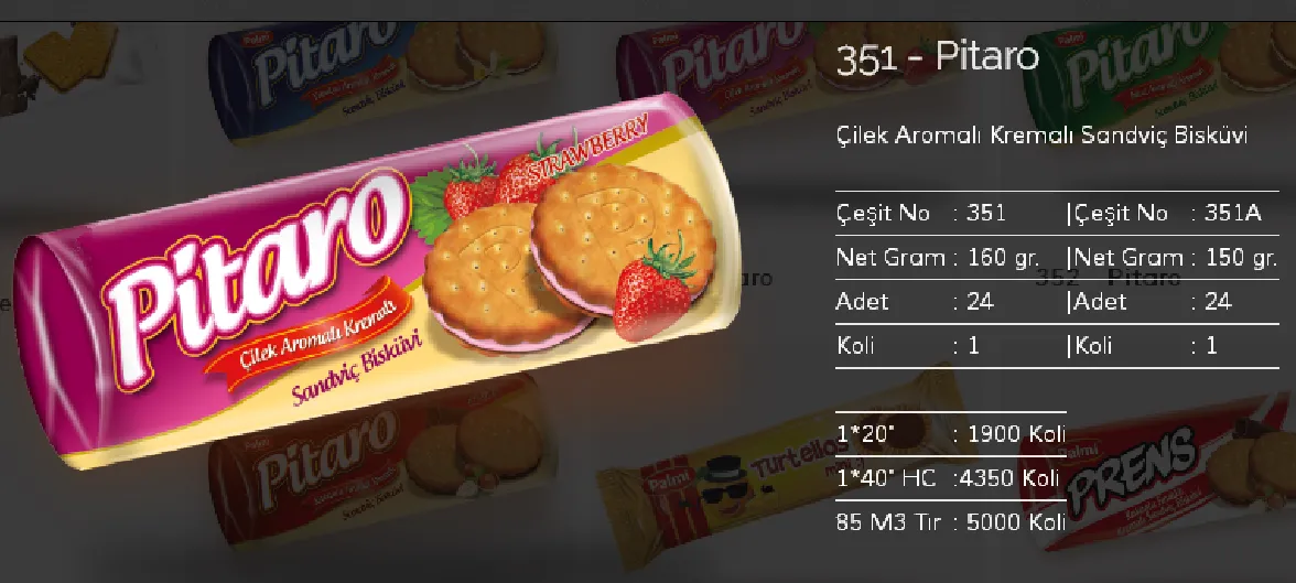 Palmiye Chocolate Coated Biscuits & Wafers Model 102 — Food, Pulses & Fast-Moving Consumer Goods | COIDET & ATC